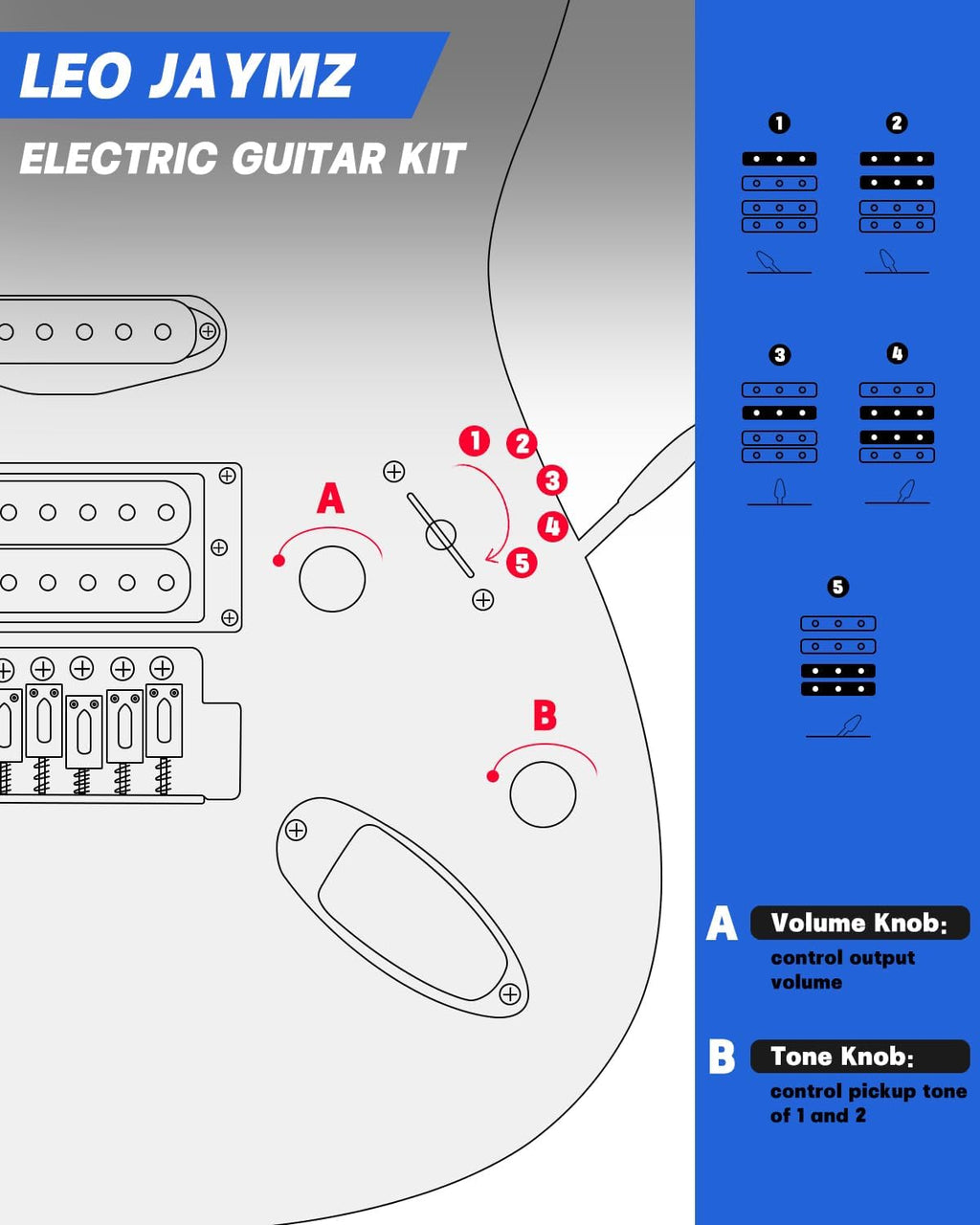 Leo Jaymz 39' Full Size ST Style Electric Guitar Starter Kit with SSH Pickup, 5W Portable Amp, Tuner, Gig Bag, Strap & Accessories (Blue Ocean 5W)