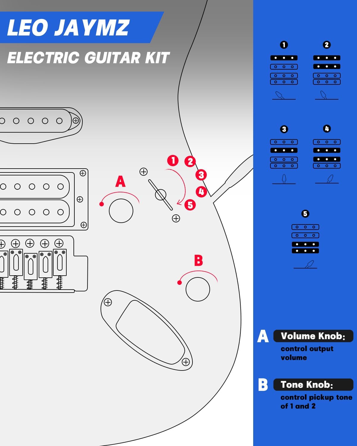 Leo Jaymz 39' Full Size ST Style Electric Guitar Starter Kit with SSH Pickup, 5W Portable Amp, Tuner, Gig Bag, Strap & Accessories (Blue Ocean 5W)