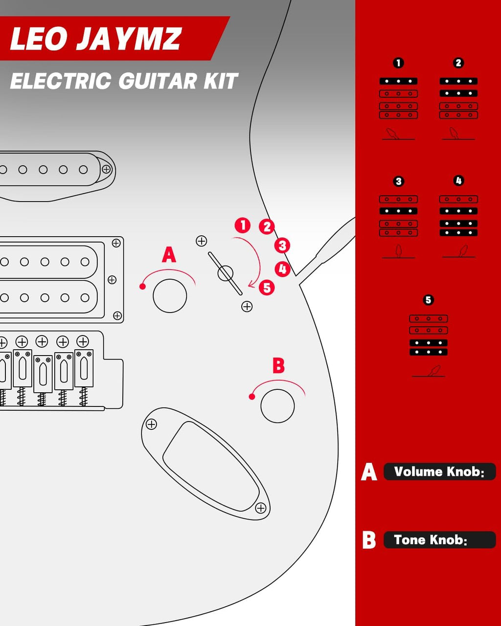 Leo Jaymz 39' Full Size ST Style Electric Guitar Starter Kit with SSH Pickup, 5W Portable Amp, Tuner, Gig Bag, Strap & Accessories (Red Ocean 5W)