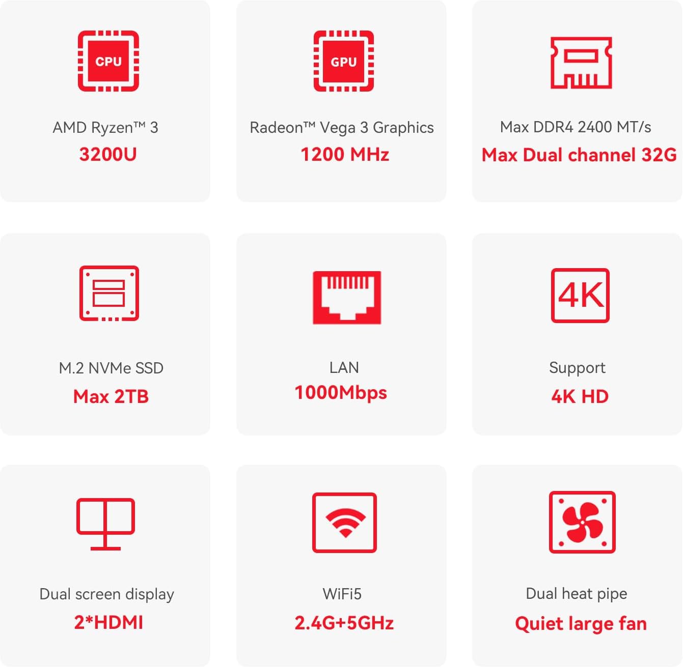 Beelink SER3 Mini Pc, AMD Ryzen 3 3200U (2C/4T,up to 3.5 GHz),Mini Computers with 16GB DDR4 RAM 500GB M.2 SSD, 4K Dual Display, 1000Mbps LAN, USB3.2, WiFi 5, BT 5.0
