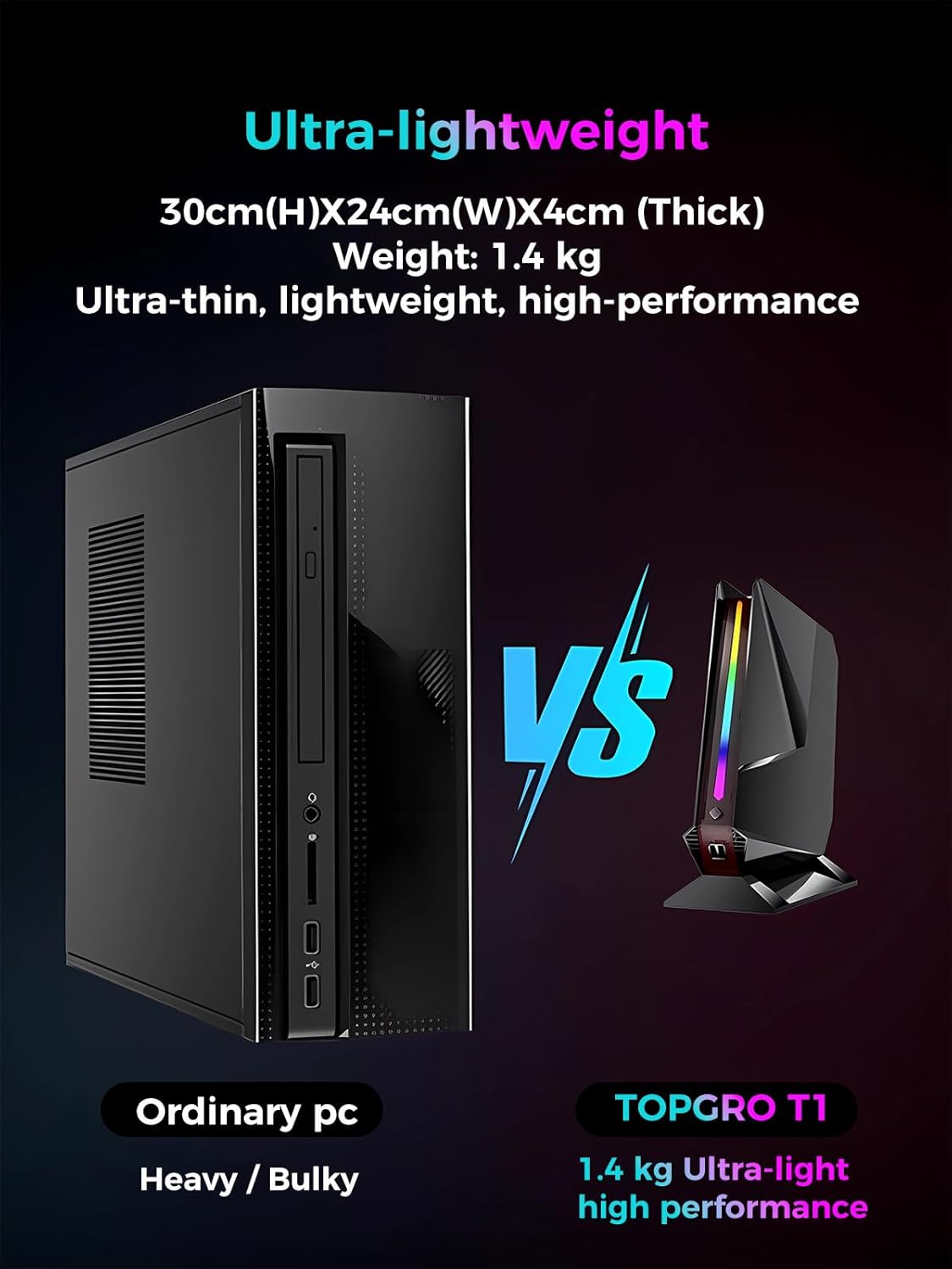 TOPGRO T1-Pro Mini Gaming PC Core i9-13900HK/RTX4060 8G GDDR6,Mini Gaming Computer 64GB RAM DDR5-5200,2TB PCIe4.0 SSD,Adjustable RGB Light,WiFi6E/BT5.3/2.5G LAN 4K@60Hz Win11 Pro Desktop PC