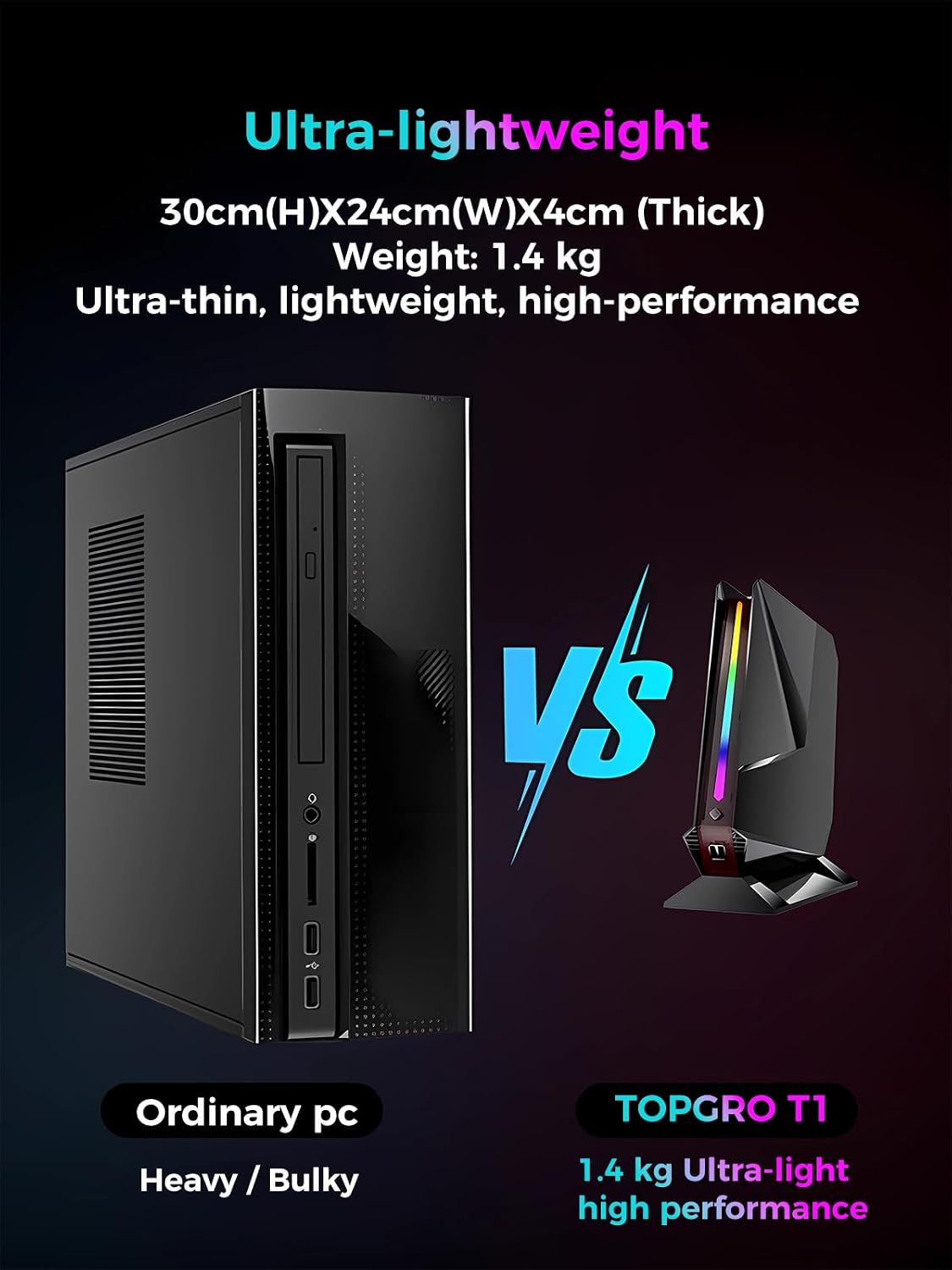 TOPGRO T1-Pro Mini Gaming PC Core i9-13900HK/RTX4060 8G GDDR6, Gaming Computer 32GB RAM DDR5, 1TB PCIe4.0 SSD, Adjustable RGB Light, WiFi6E/BT5.3/2.5G LAN 4K@60Hz Win11 Pro High-Performance Desktop PC