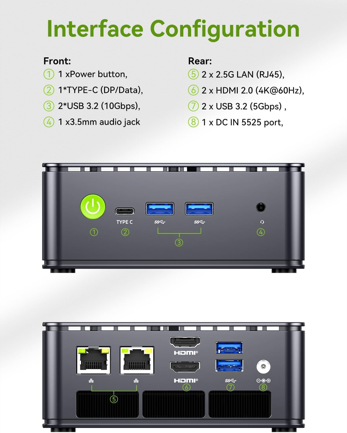 GMKtec G11 Budget Mini PC AMD Ryzen Embedded R2514 Dual DDR4 NVMe SSD/ RJ452.5G WiFi6E BT5.2/USB3.2 HDMI AMD Radeon Graphic Desktop Mini Computers