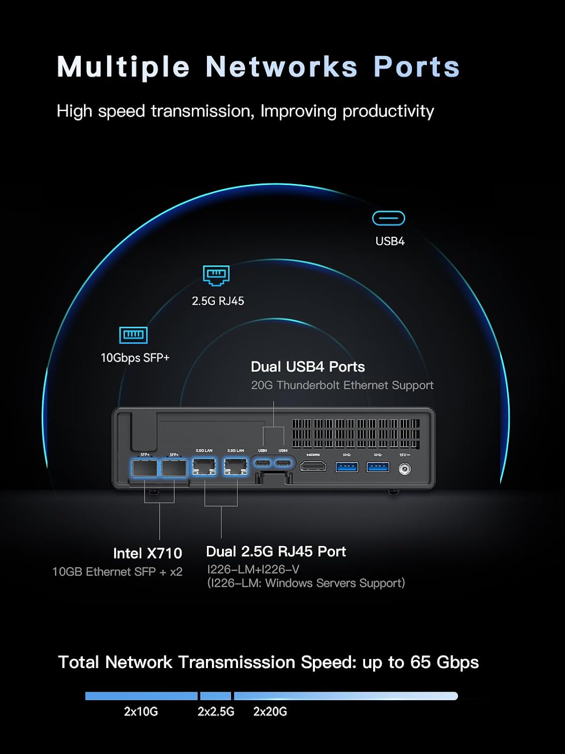 MINISFORUM MS-01 Mini Workstation Core i9-13900H 32GB RAM 1TB SSD Mini PC, HDMI+2X USB4 8K Display, 2x10G SFP+ Port, 2x2.5G LAN Port, Support M.2 2280/22110/U.2 SSD/RTX 3050 Graphics Cards