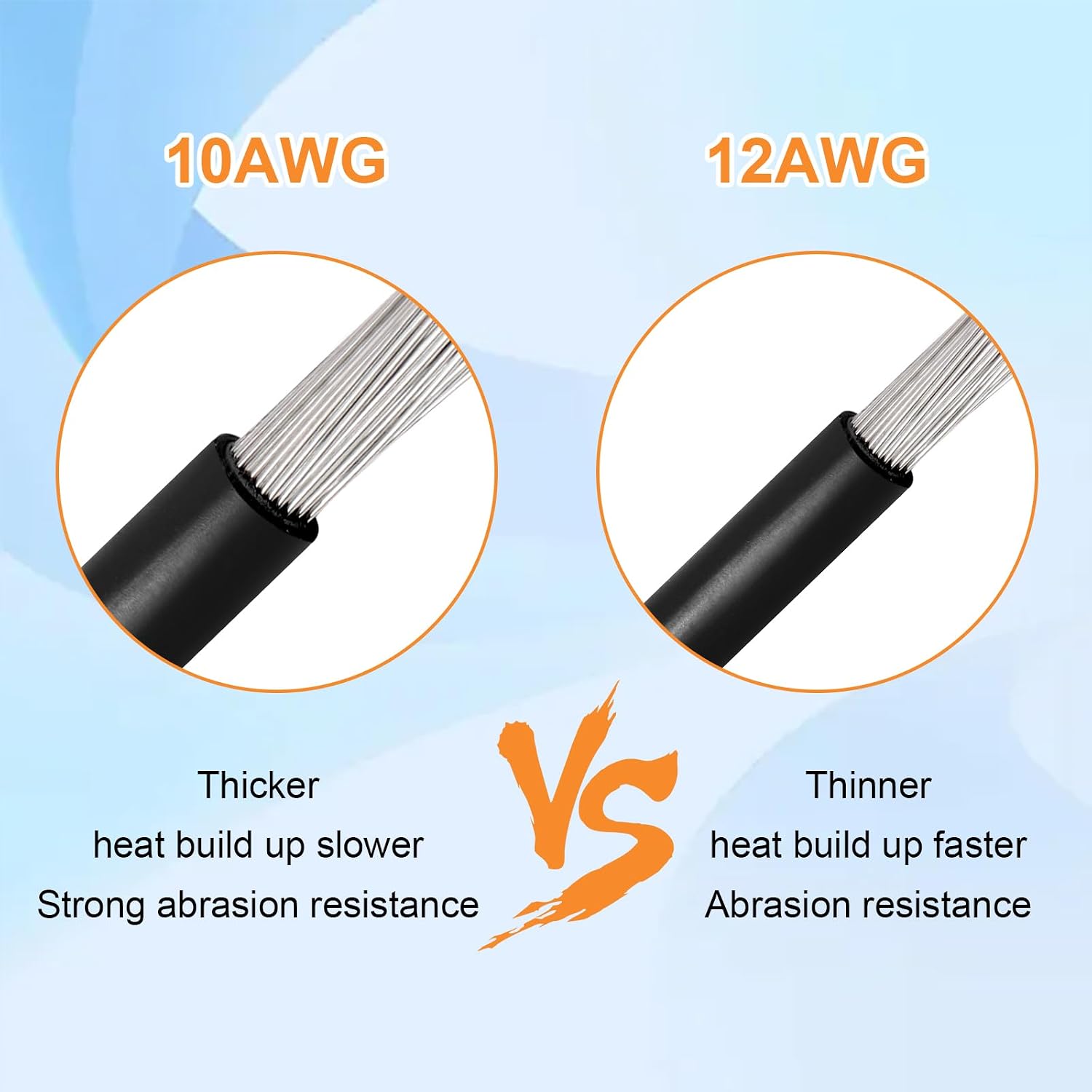 10AWG 75FT XT60 Solar Extension Cable 2 3 6 10 15 20 25 35 40 50 75 100FT XT60 Solar Extension Connector Adapter Thicker Cable Female to Male for Portable Power Station Solar Panel RC LiFePO4 Battery