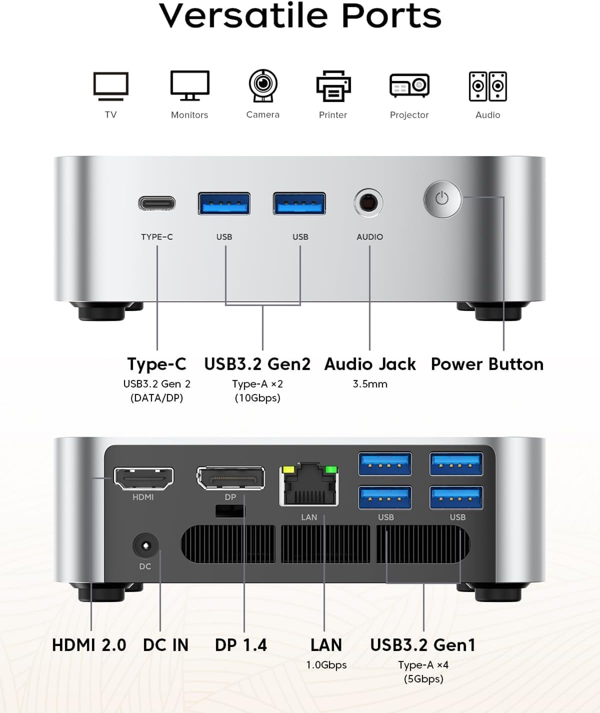 ACEMAGIC K1 Mini PC Windows 11 Pro, Core i5-12600H (Beat 12450H up to 4.5 GHz) Mini Computers, 32GB DDR4 RAM 1TB SSD Triple 4K Display Desktop Micro Small Pc with BT5.2/WiFi6/HDMI Sliver