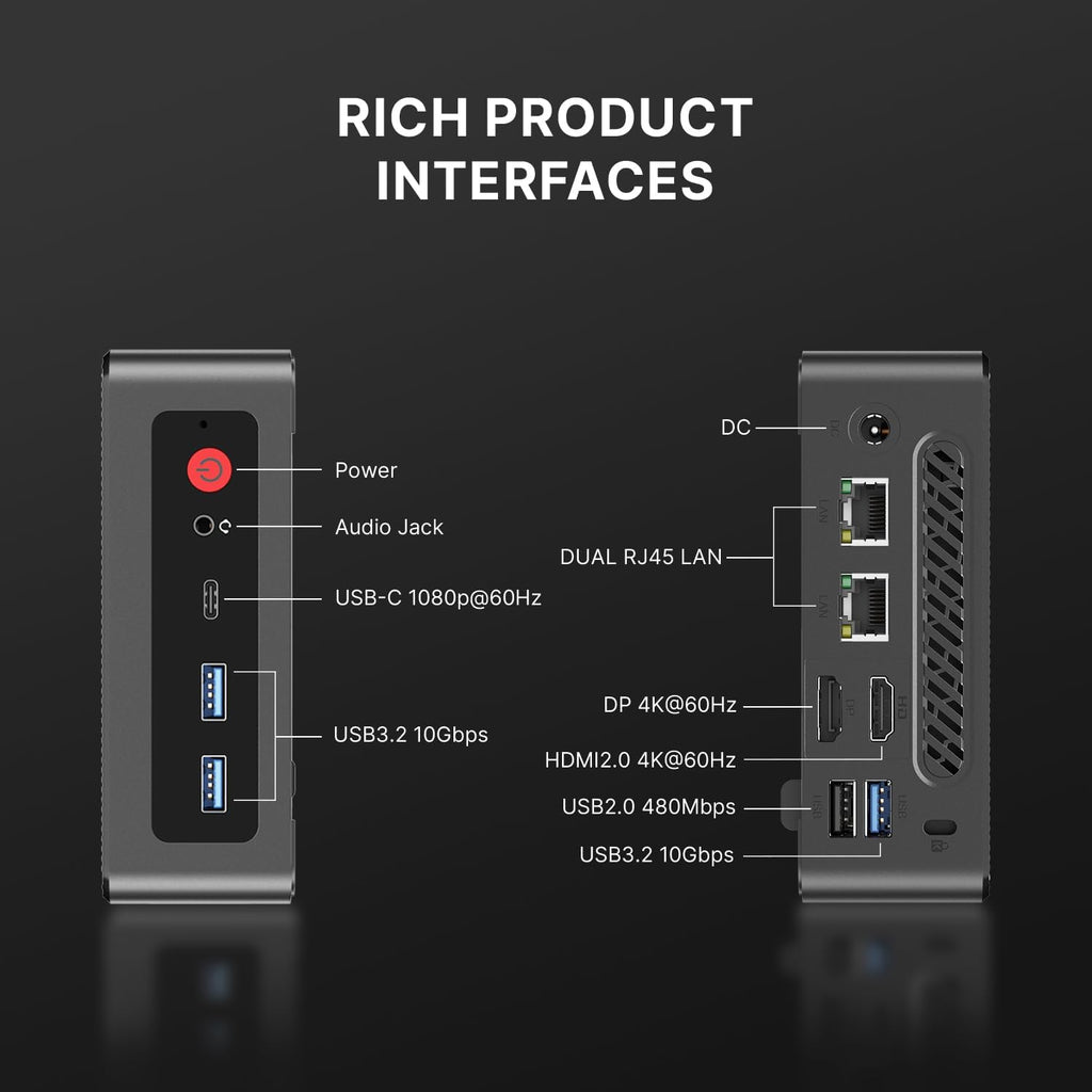 AS1 Mini Desktop Computer with Ryzen 5 3550H, 16GB DDR4, 512GB M.2 2280 SSD, Wi-Fi 5, BT 5.0, Triple Display 4K 60Hz Dual LAN Mini PC