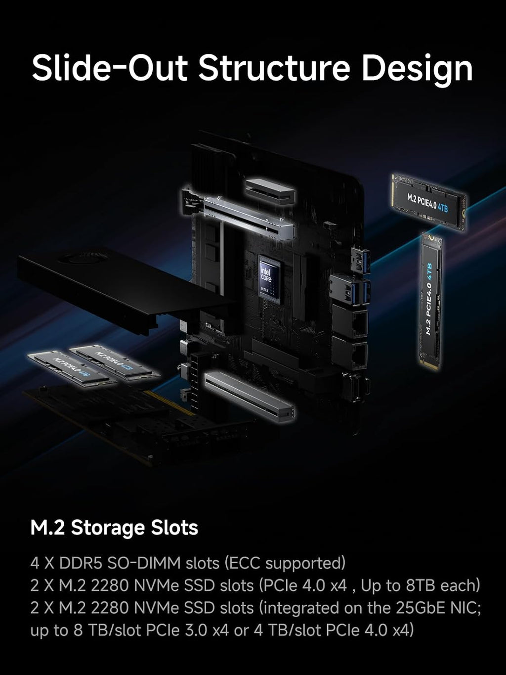 MINISFORUM MS-02 Ultra Mini Workstation Core Ultra 9 285HX(24C/24T, up to 5.5GHz) Barebone without RAM/SSD/OS, 2x25G SFP+, 1x10G + 1x2.5G RJ45, HDMI|2xUSB4 V2 Output, 4x DDR5 Slot, 4x SSD Slot Mini PC