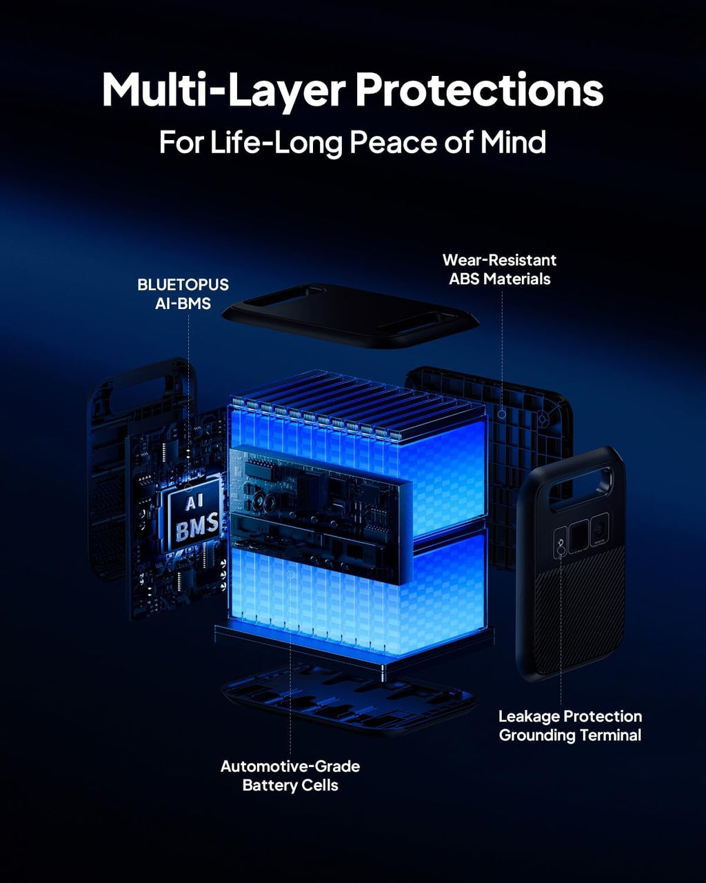 BLUETTI Elite 200 V2 Solar Generator with 350W Solar Panel Included (Ships Separately), 2073.6Wh Portable Power Station w/ 4 2600W AC Outlets, 17-Year Lifespan, LFP Power for Camping, Off-grid