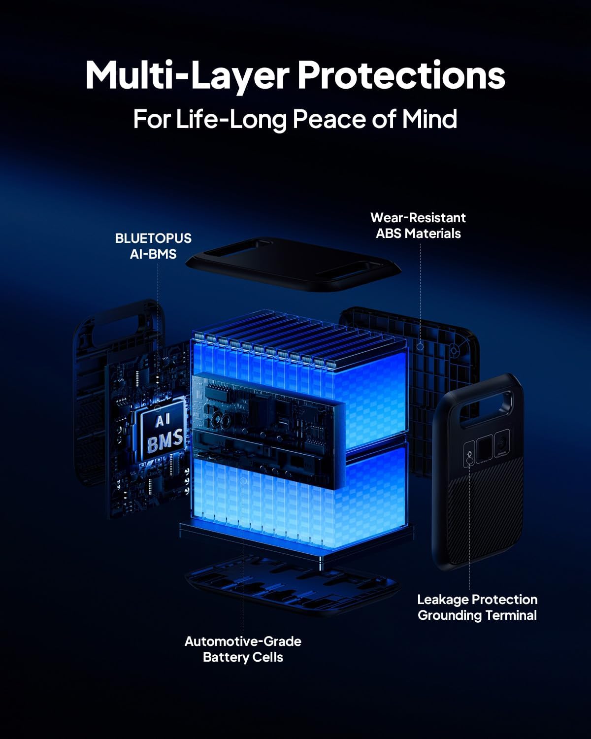 BLUETTI Elite 200 V2 Solar Generator with 350W Solar Panel Included (Ships Separately), 2073.6Wh Portable Power Station w/ 4 2600W AC Outlets, 17-Year Lifespan, LFP Power for Camping, Off-grid
