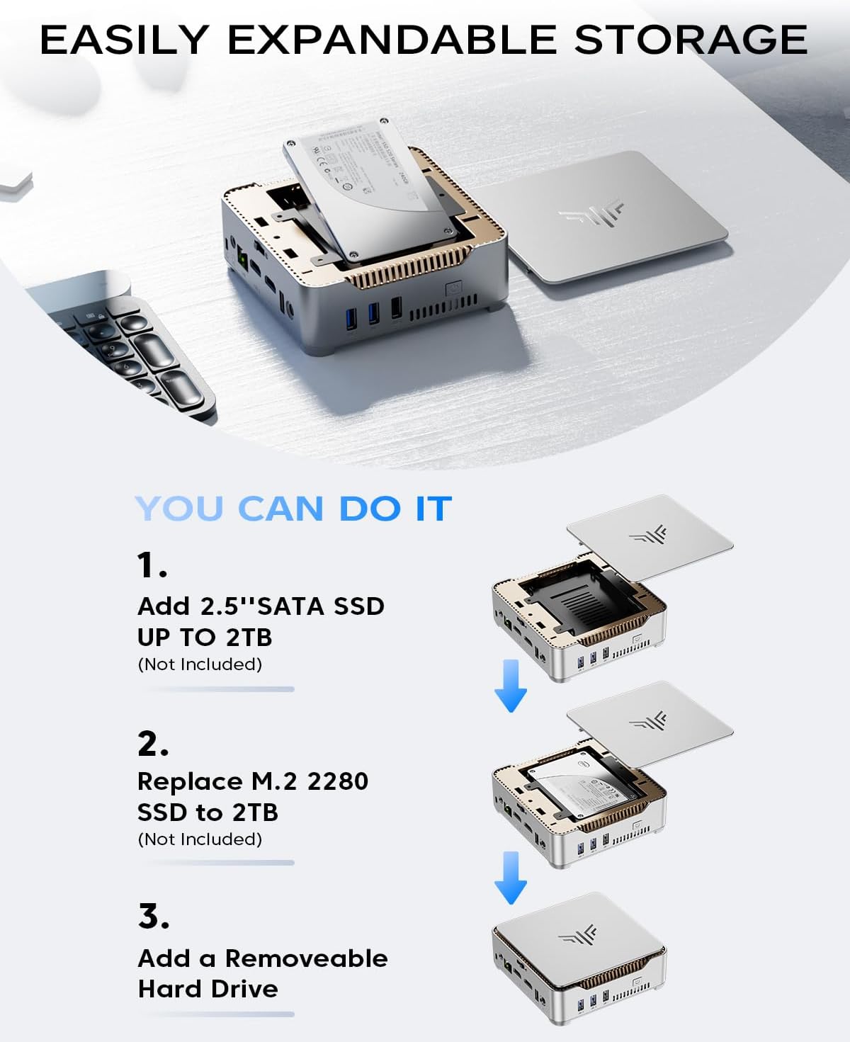 KAMRUI GK3PLUS Mini PC 16GB RAM 512GB SSD, 12th Gen Alder Lake-N95 (up to 3.4GHz) Mini Desktop Computer, Support Triple 4K Display, USB-C, WiFi, Bluetooth, Ethernet, for Business, Education, Home
