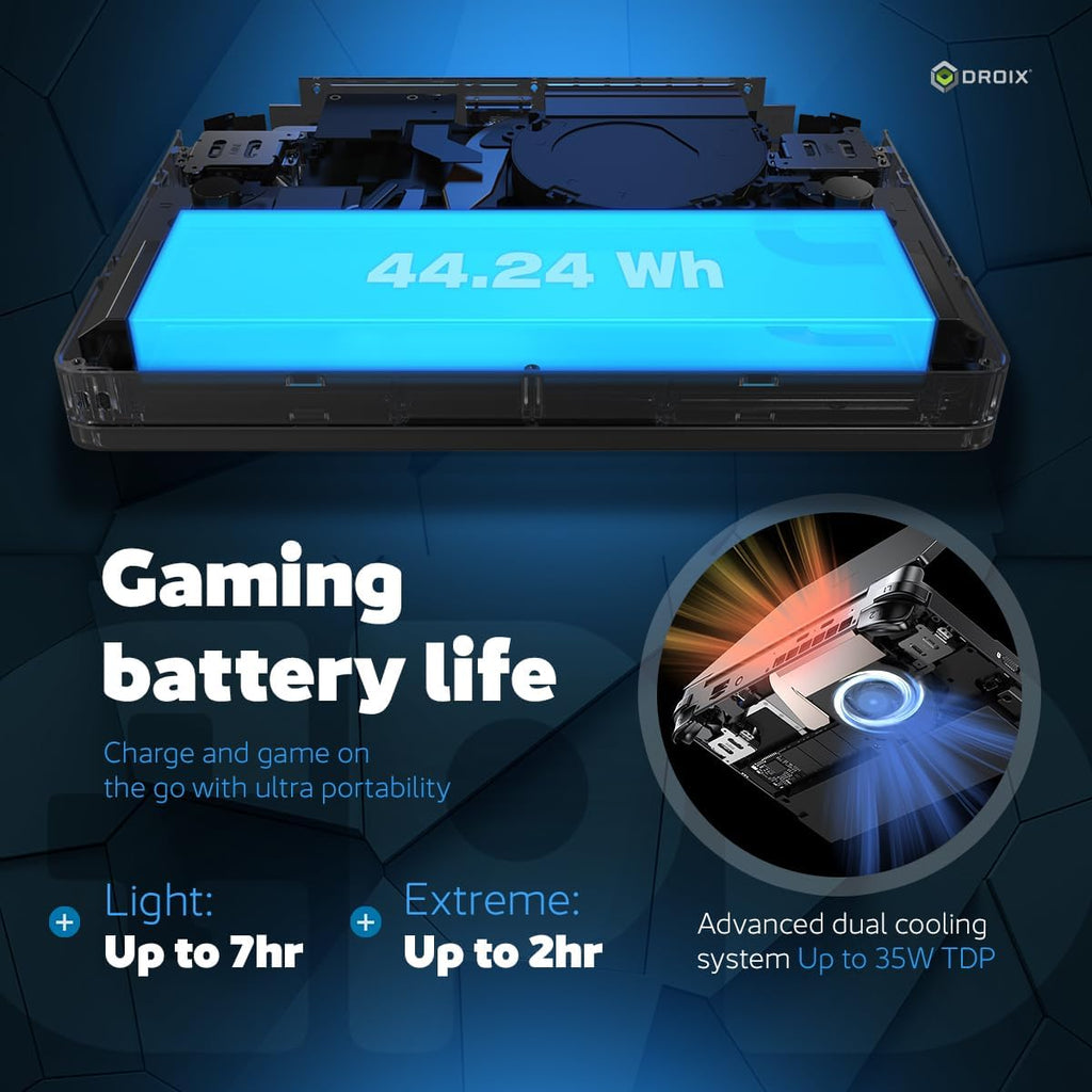 GPD Win Mini 2025 Handheld Gaming PC, AMD Ryzen 7 8840U, 8C/16T up to 5.1GHz, Radeon 780M GPU, 16GB LPDDR5X RAM, 1TB NVMe SSD, 7' 1080p 120Hz Touchscreen, Wi-Fi 6E Bluetooth 5.3