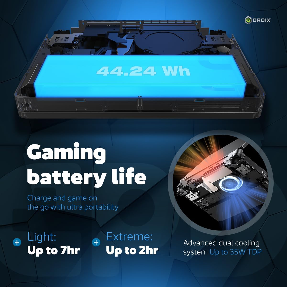 GPD Win Mini 2025 Handheld Gaming PC, AMD Ryzen 7 8840U, 8C/16T up to 5.1GHz, Radeon 780M GPU, 16GB LPDDR5X RAM, 1TB NVMe SSD, 7' 1080p 120Hz Touchscreen, Wi-Fi 6E Bluetooth 5.3