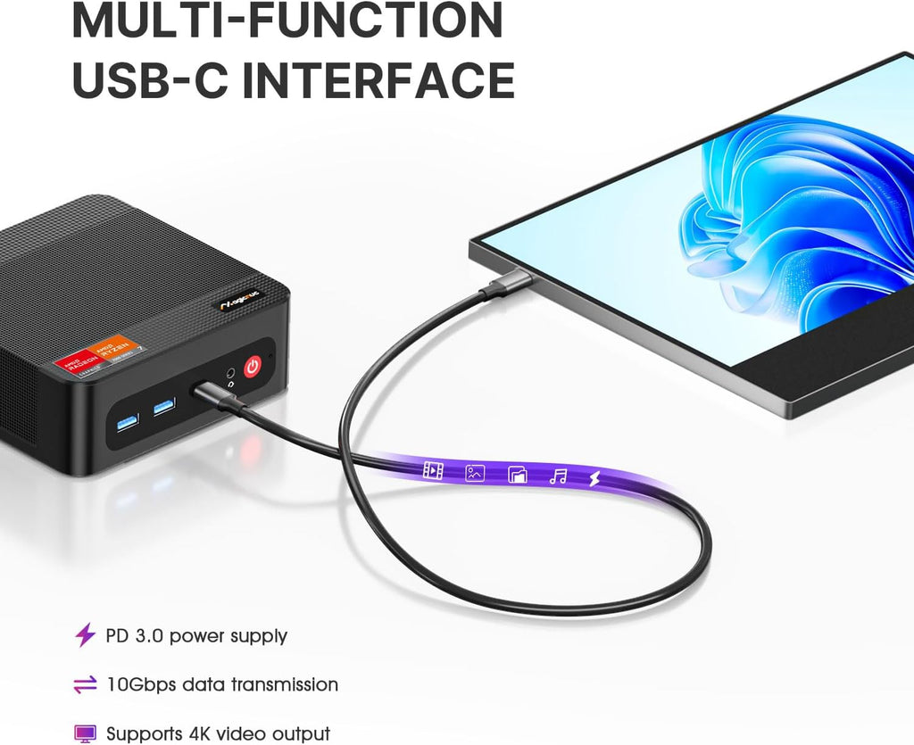 AG2 Mini PC with Ryzen 7 7840HS, 32GB DDR5 1TB PCIe4.0 SSD Mini Desktop Gaming PC with Radeon 780M, Dual LAN/Wi-Fi 6E/HDMI/DP/USB-C/BT 5.2