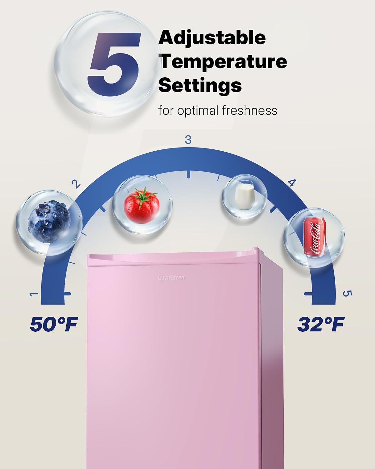 Upstreman 3.2 Cu.Ft Mini Fridge with Freezer, Single Door Compact Refrigerator, Adjustable Thermostat, Small Refrigerator for Dorm, Bedroom, Office, Pink-BR321