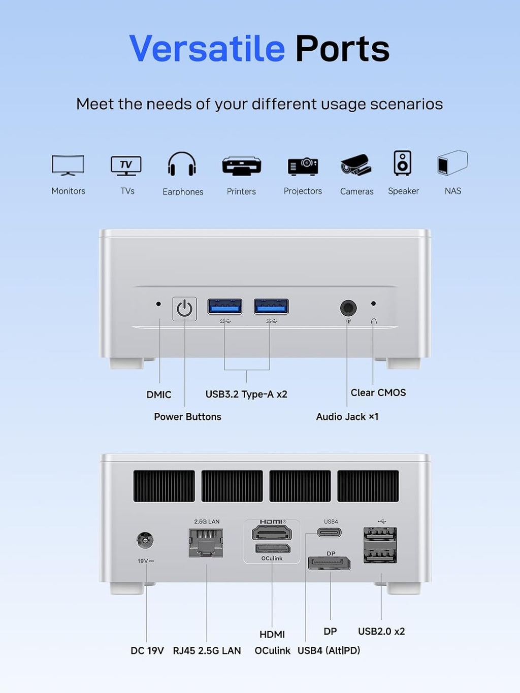 MINISFORUM UM880 Plus Mini PC AMD Ryzen 7 8845HS Desktop Computer Barebone Version Without RAM/SSD/OS, HDMI/DP/USB4 8K@60Hz Output, 2.5G RJ45 Port, Oculink Port, 4xUSB Port Radeon 780M Micro Computer