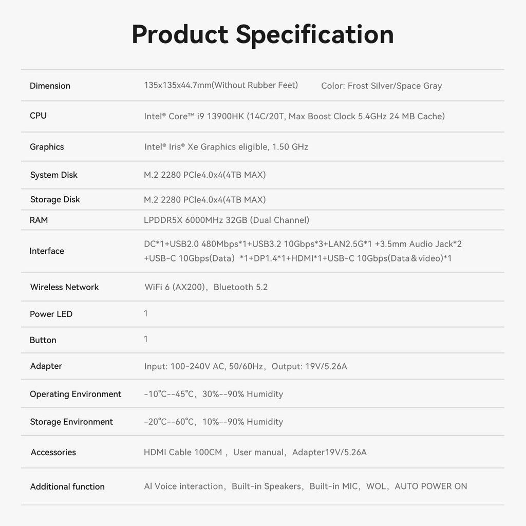 Beelink SEI13 PRO Mini PC - Intel i9 13900HK(14C/20T,up to 5.4GHZ),32GB LPDDR5 1TB PCIe4.0 SSD Mini Computer Supports 4K Triple-Display/AI Chip/Voice Interaction/Dual Speaker/2.5Gbps