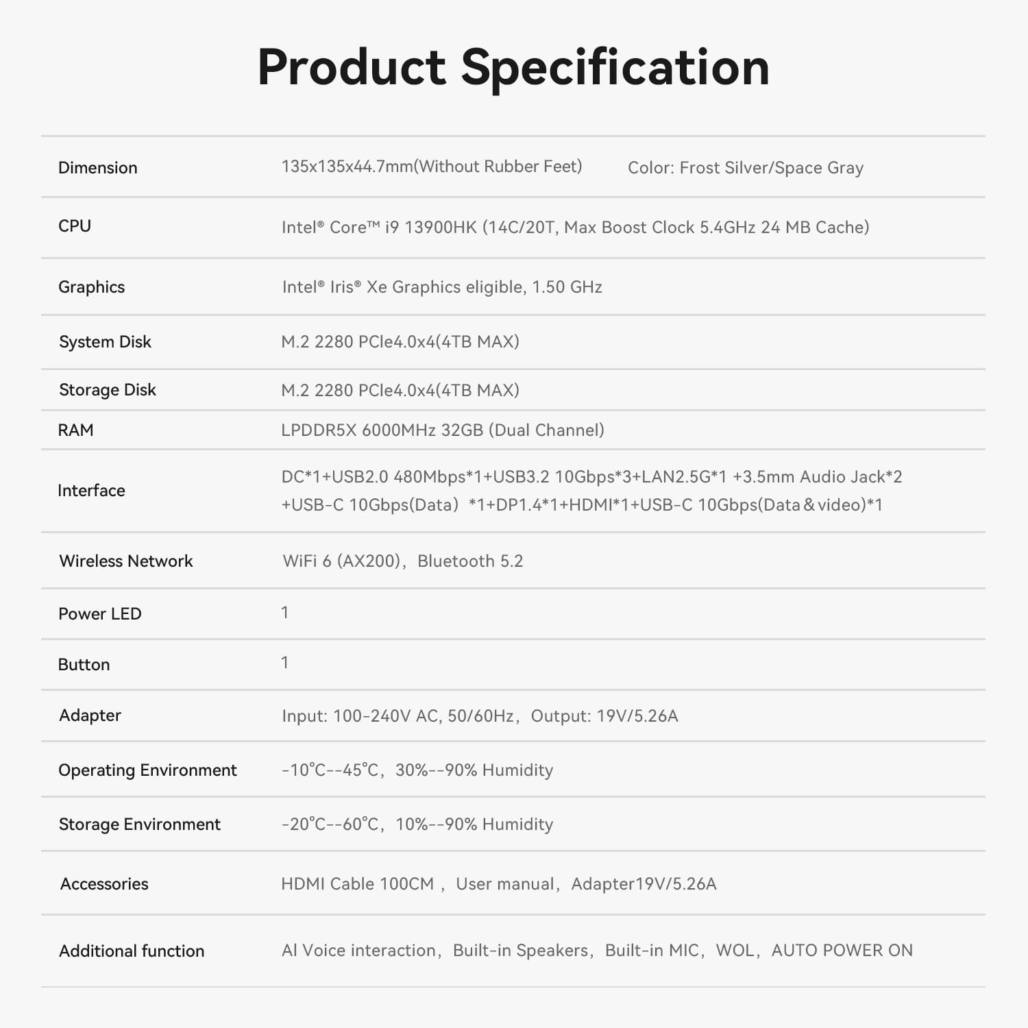 Beelink SEI13 PRO Mini PC - Intel i9 13900HK(14C/20T,up to 5.4GHZ),32GB LPDDR5 1TB PCIe4.0 SSD Mini Computer Supports 4K Triple-Display/AI Chip/Voice Interaction/Dual Speaker/2.5Gbps