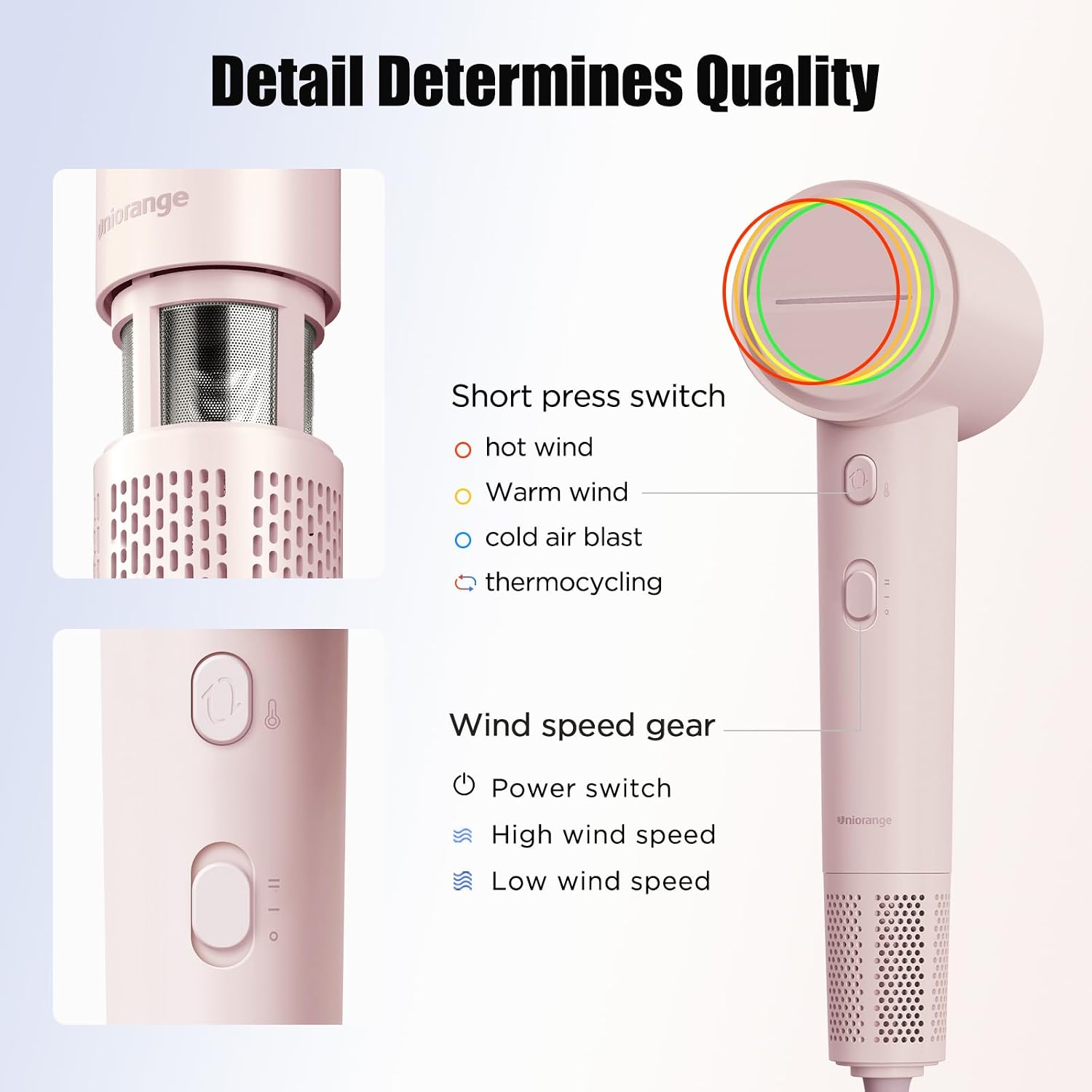 High Speed Hair Dryer, 3.6 Billion Plasma Hair Care Travel Hair Dryer with 4 Modes, Thermo-Control, Low Noise, Fast Drying. Blow Dryer for Home or Travel