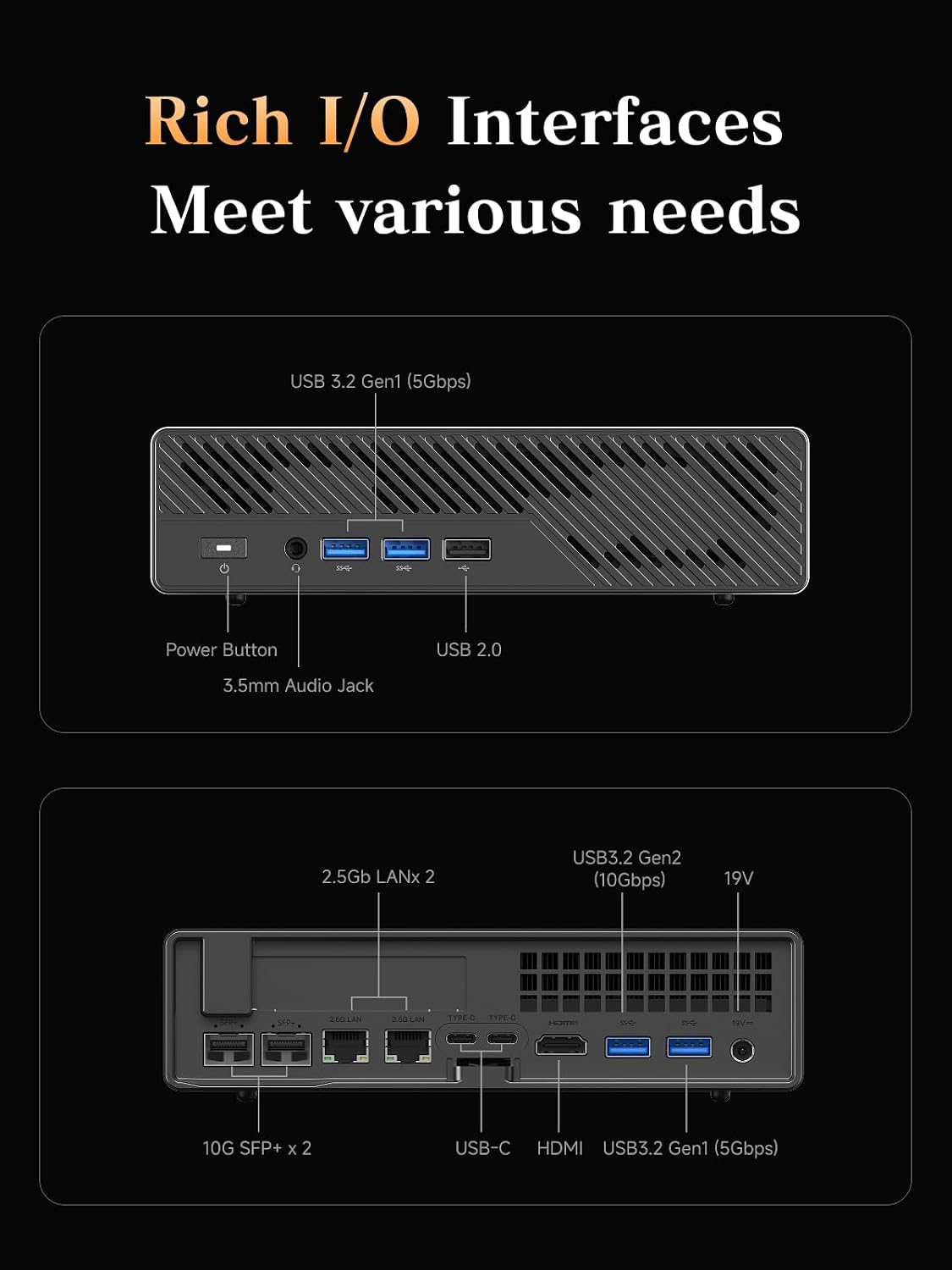 MINISFORUM AMD Ryzen 9 9955HX Barebone with MS-A2 Mini PC (16C/32T, up to 5.4GHz),PCIe×16, HDMI/2x USB-C (8K@60Hz), 2X SFP+ 10G, 2X 2.5G LAN, 3X SSD M.2 (2280/22110/U.2),NO RAM/SSD/OS
