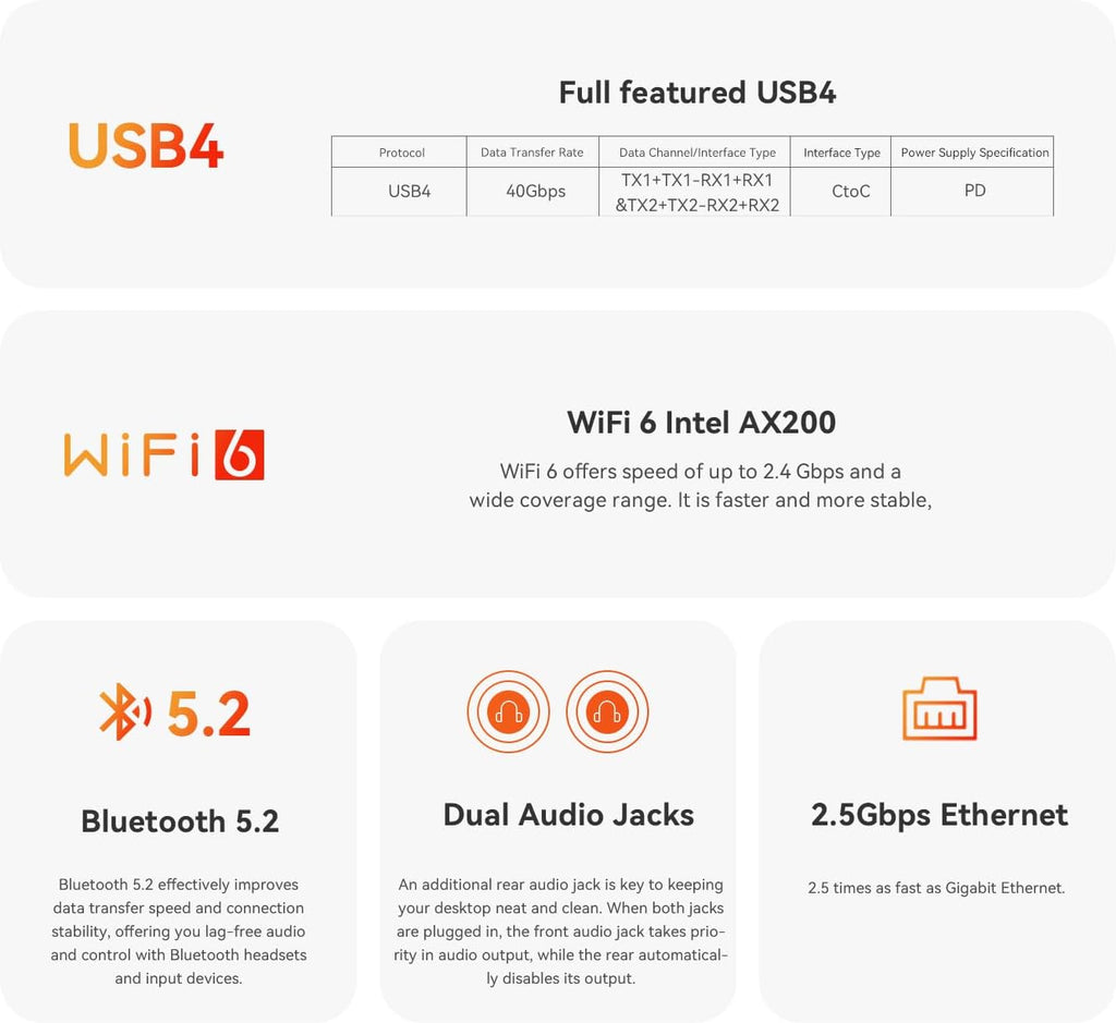Beelink Mini PC SER8 with AMD Ryzen 7 8845HS Mini Computer(8C/16T, up to 5.1GHz), 32GB DDR5 1TB NVMe SSD, AI PC 4K UHD Triple Display HDMI/DP1.4/Type-C/WiFi 6/Bluetooth 5.2/2.5Gbps Ethernet/OS