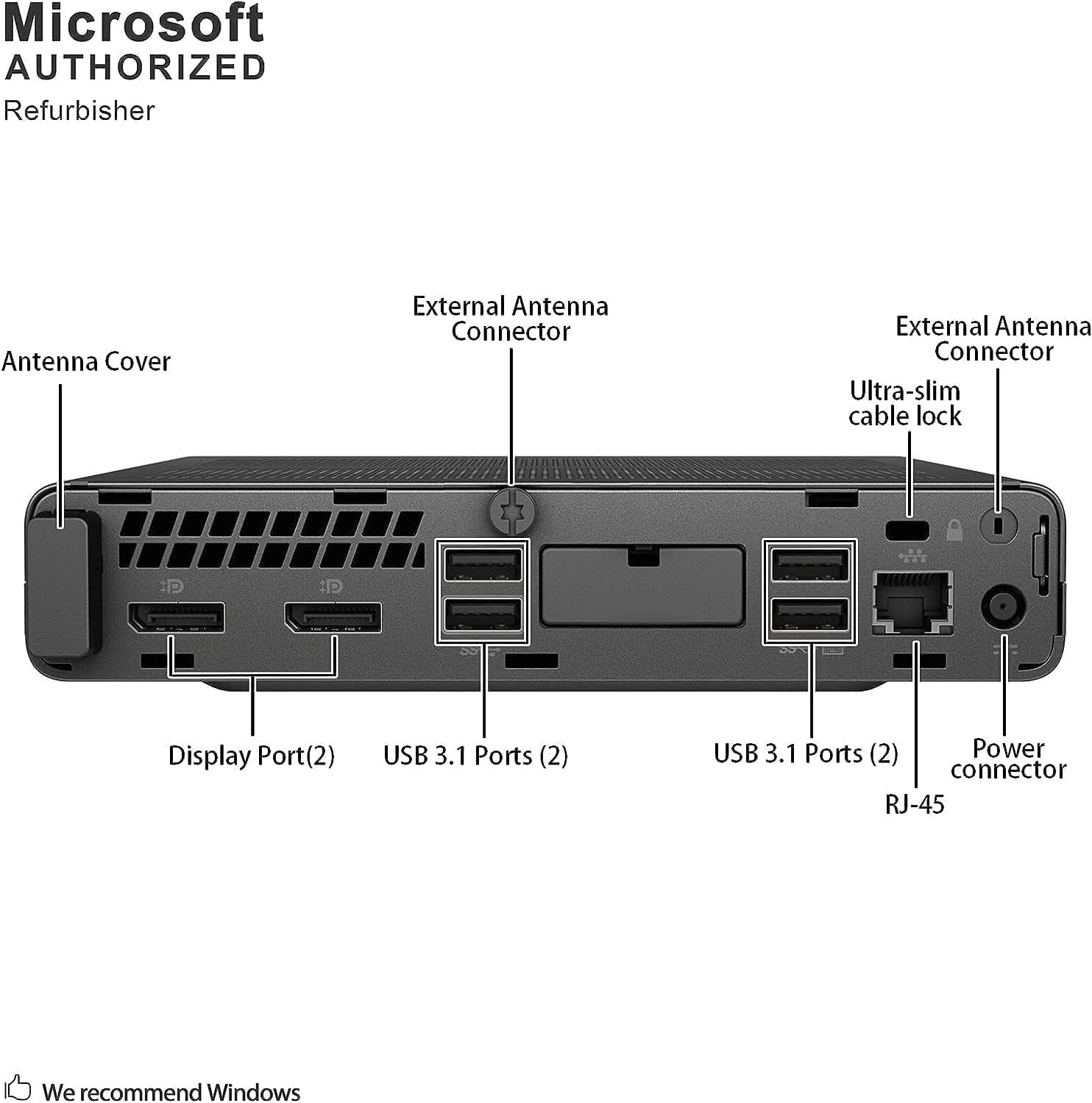 HP ProDesk 600 G4 Mini Desktop PC | Intel Core i5HC | 16GB DDR4 RAM | 250GB SSD | Windows 11 Pro | (Renewed) (16GB | 250GB)