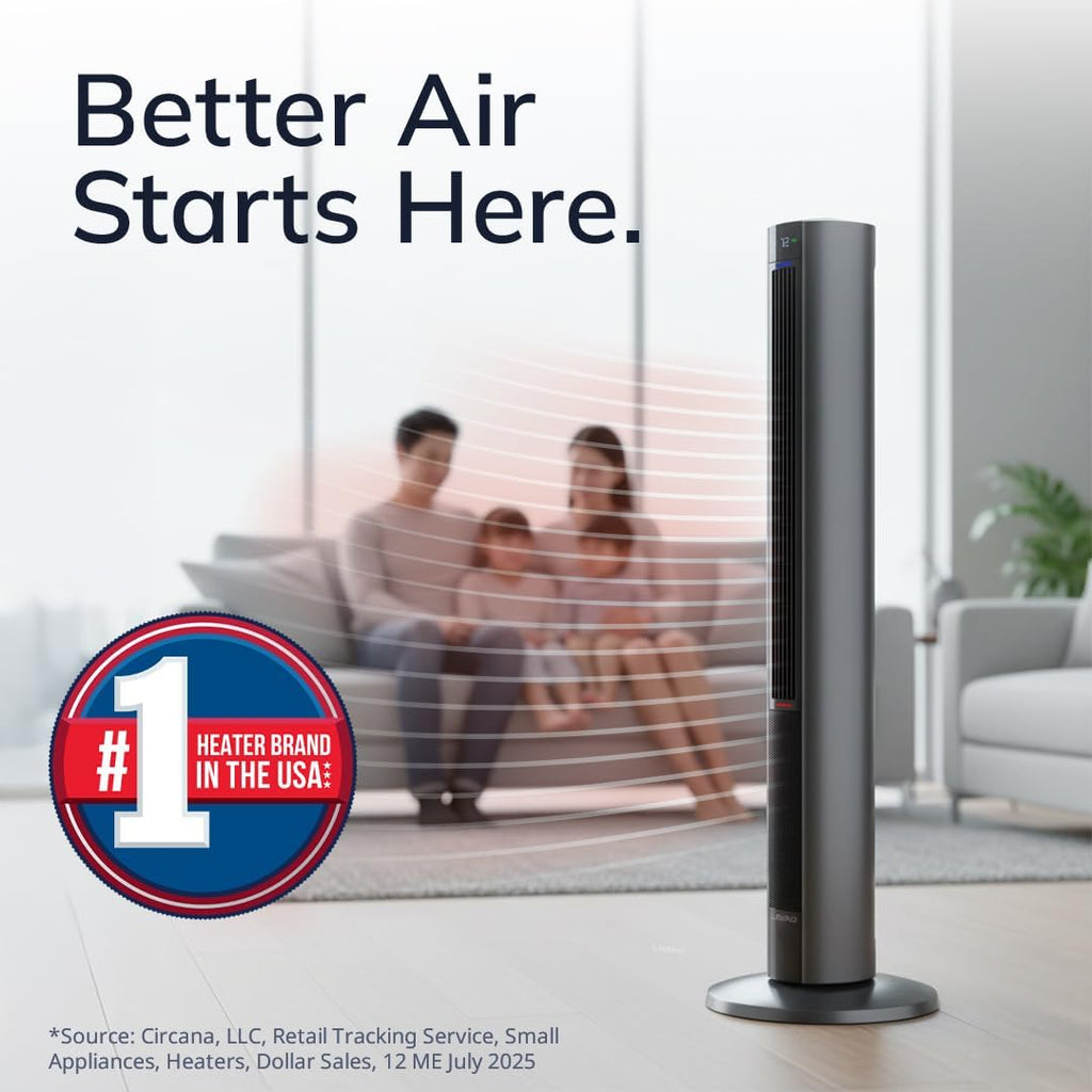 Lasko Oscillating All Season Tower Fan and Space Heater in One for Home with Adjustable Thermostat, Overheat Protection, 4 Fan Speeds, 3 Heat Settings and Remote, 42 Inches, 1500W, Gray, FH515