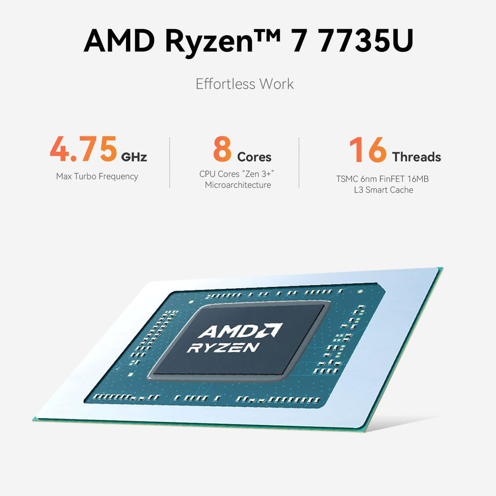 Beelink EQR7 Mini PC, AMD Ryzen 7 7735U(8C/16T, Up to 4.75GHz), Mini Computer 16G LPDDR5 RAM 500G PCIe4.0 SSD, Built-in Power Supply 4K@60Hz Dual Display HDMI/WiFi6/BT5.2/2.5Gbps/Home/Office