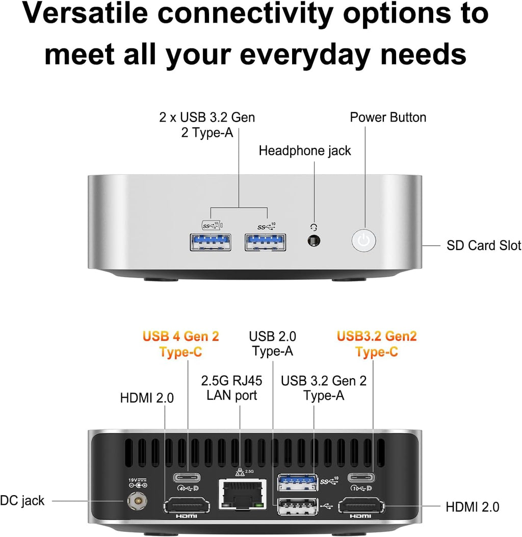 GEEKOM A6 Mini PC with AMD Ryzen 7 6800H, 16GB DDR5 RAM (Upgradable, Not LPDDR), 1TB PCIe 4.0 NVMe SSD, Compact Aluminium Design Windows 11 Pro Desktop Computer with USB4/8K/Wi-Fi 6E/BT 5.2/SD Slot