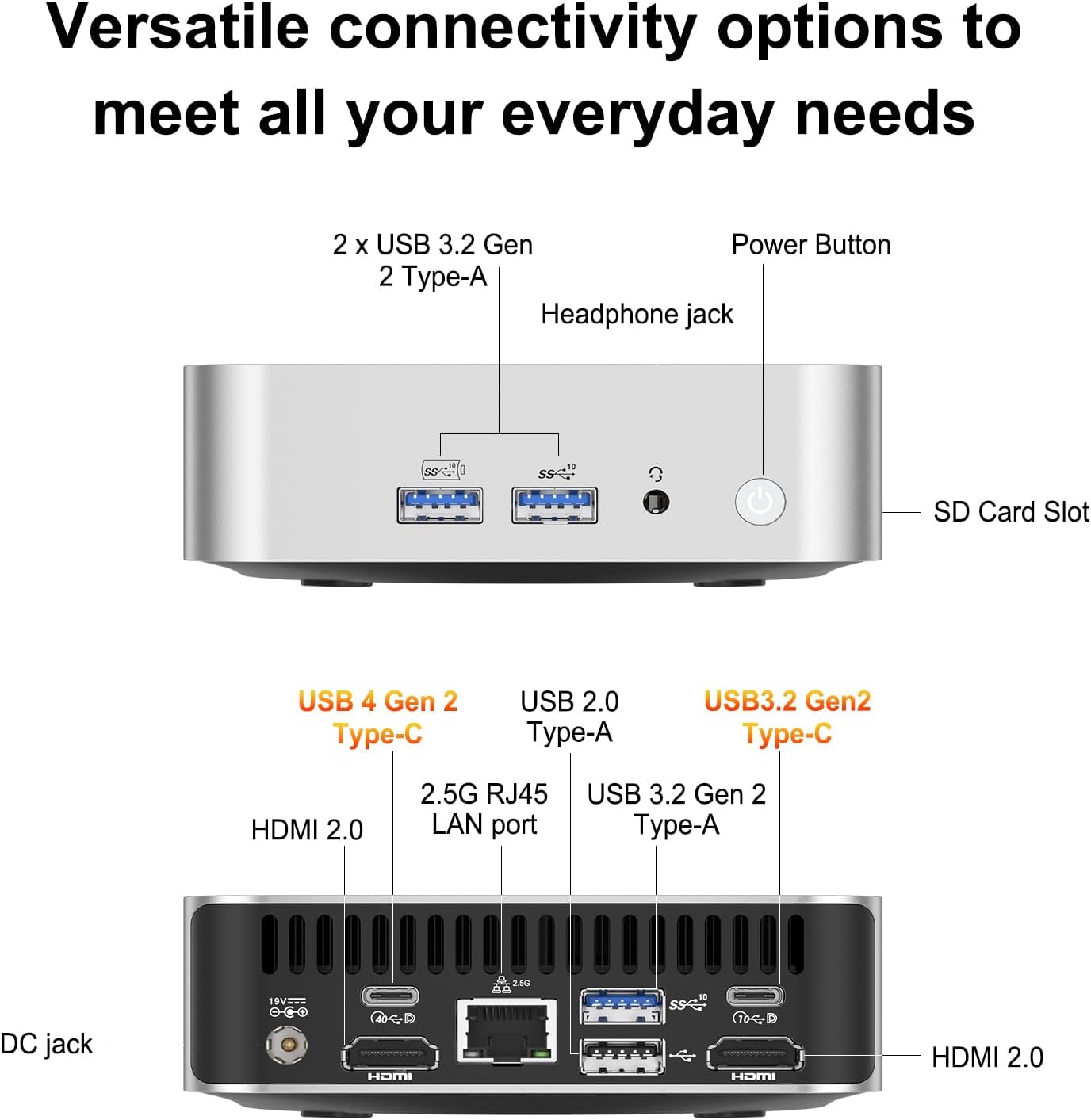 GEEKOM A6 Mini PC with AMD Ryzen 7 6800H, 16GB DDR5 RAM (Upgradable, Not LPDDR), 1TB PCIe 4.0 NVMe SSD, Compact Aluminium Design Windows 11 Pro Desktop Computer with USB4/8K/Wi-Fi 6E/BT 5.2/SD Slot