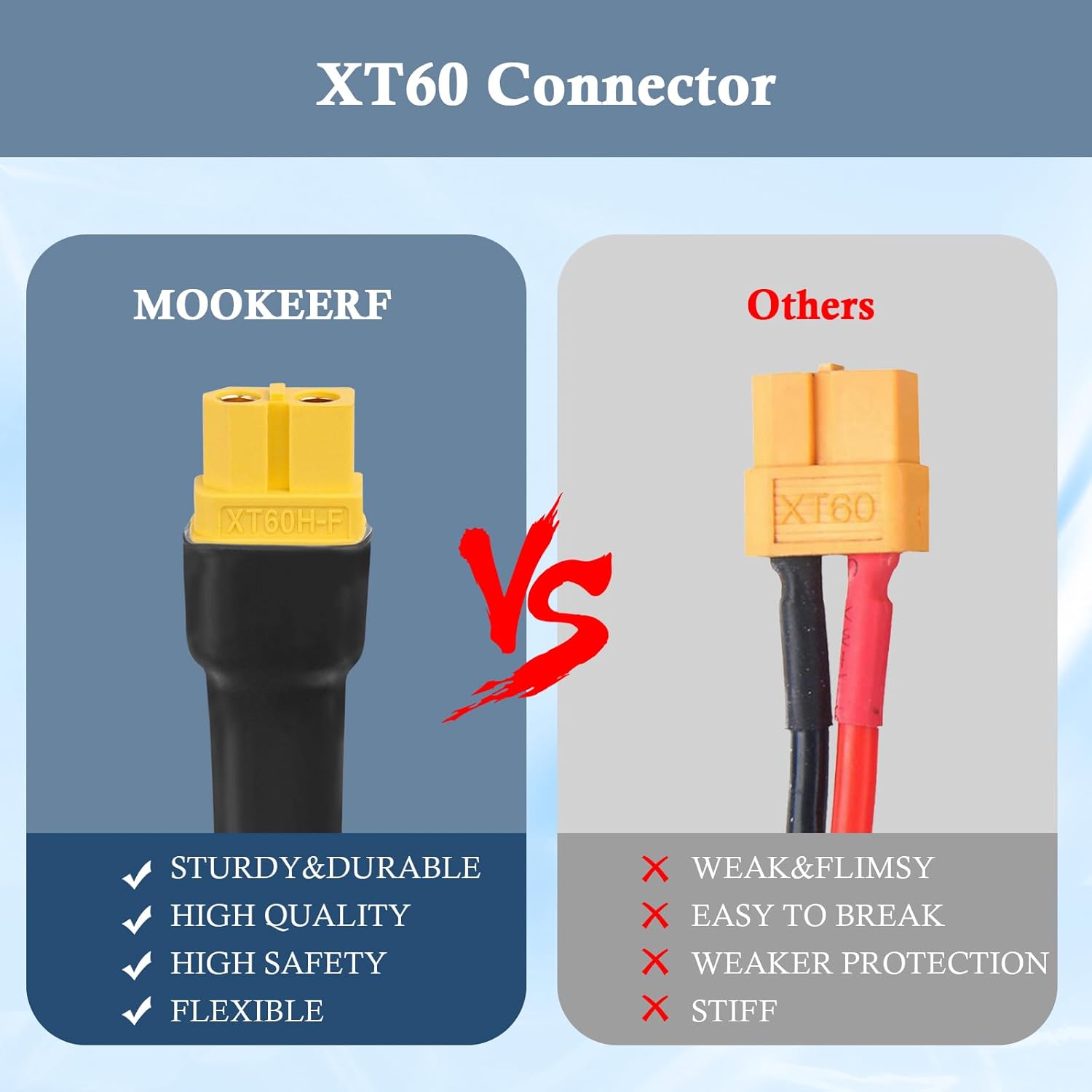 MOOKEERF 75FT XT60 Extension Cable - 10AWG with Male to Female Connector for Portable Power Station, Solar Panel, RC Battery