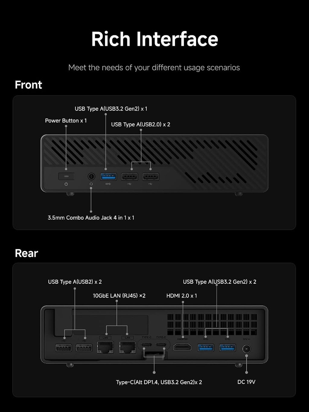 MINISFORUM ARM Mini Workstation Supporting UEFI Boot, Built-in ARM-Based CPU CP8180(12 C/12T, 2.6GHz, 45 Tops), 64GB LPDDR5 5500MHz RAM ECC Supported, M.2 SSD 1TB, Dual 10G LAN,WiFi 6e/BT5.3