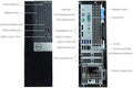 Dell OptiPlex 7060 SFF PC | Intel Core i5-8500 | 8GB RAM | 256GB SSD | Windows 11 Pro | Wi-Fi+ BT | Small Form Factor Desktop Computer (Renewed)