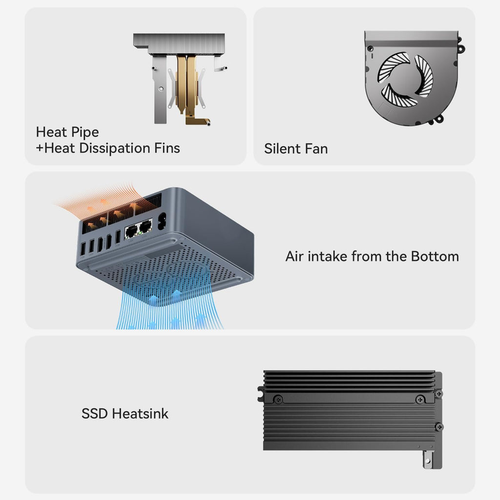 Beelink Mini PC EQR5 5625U AMD Ryzen 5 Processor(6C/12T, up to 4.3GHz), Micro Computer 16GB DDR4 500GB SSD Built-in PSU, Mini Computers Dual HDMI/4K 60Hz/WiFi6/BT5.2 Home/Office/HTPC