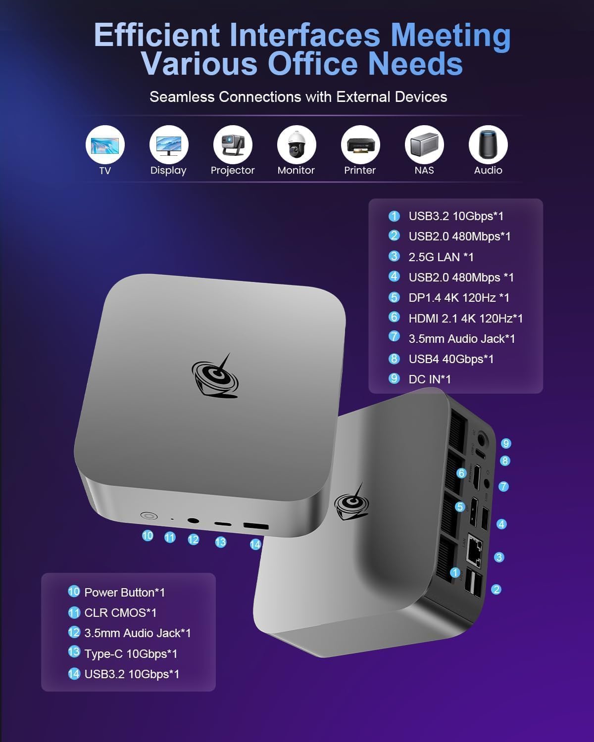 Beelink SER8 Mini PC AMD Ryzen 7 8745HS, 16GB DDR5-5600MHz 512GB PCIe4.0 SSD, AMD Radeon 780M Graphics 12core 2600MHz Gaming PC, USB4.0/ Triple Display/ WiFi6/ BT5.2/2.5Gbps LAN Mini Computer