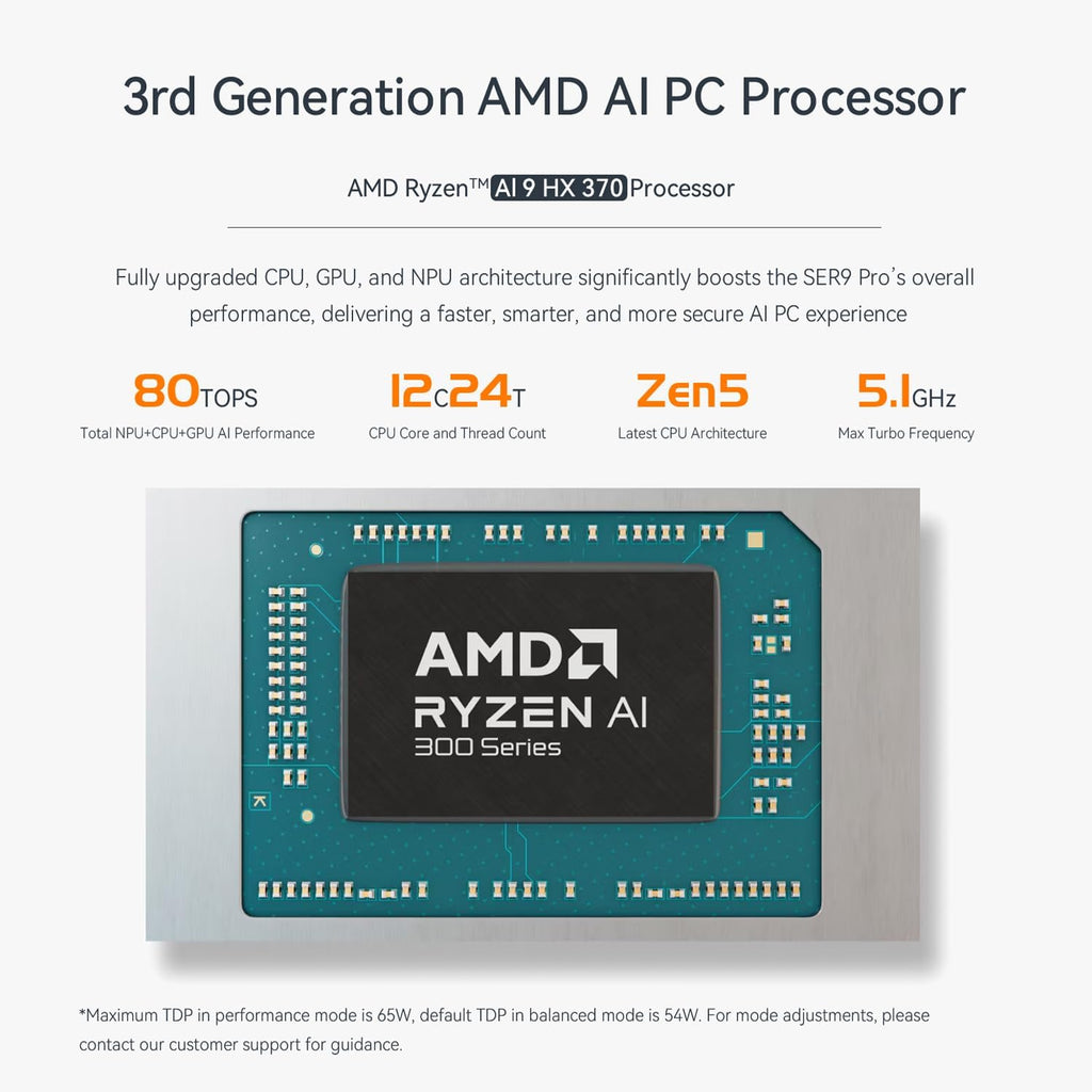 Beelink SER9 Pro Mini PC with AMD Ryzen AI 9 HX 370 12C/24T, 32GB LPDDR5X 1TB NVMe M.2 SSD, Triple Display Output, USB4, 2.5G RJ45, WiFi 6 (802.11ax), Bluetooth 5.2, W-11 Mini Gaming Computer(Gray)