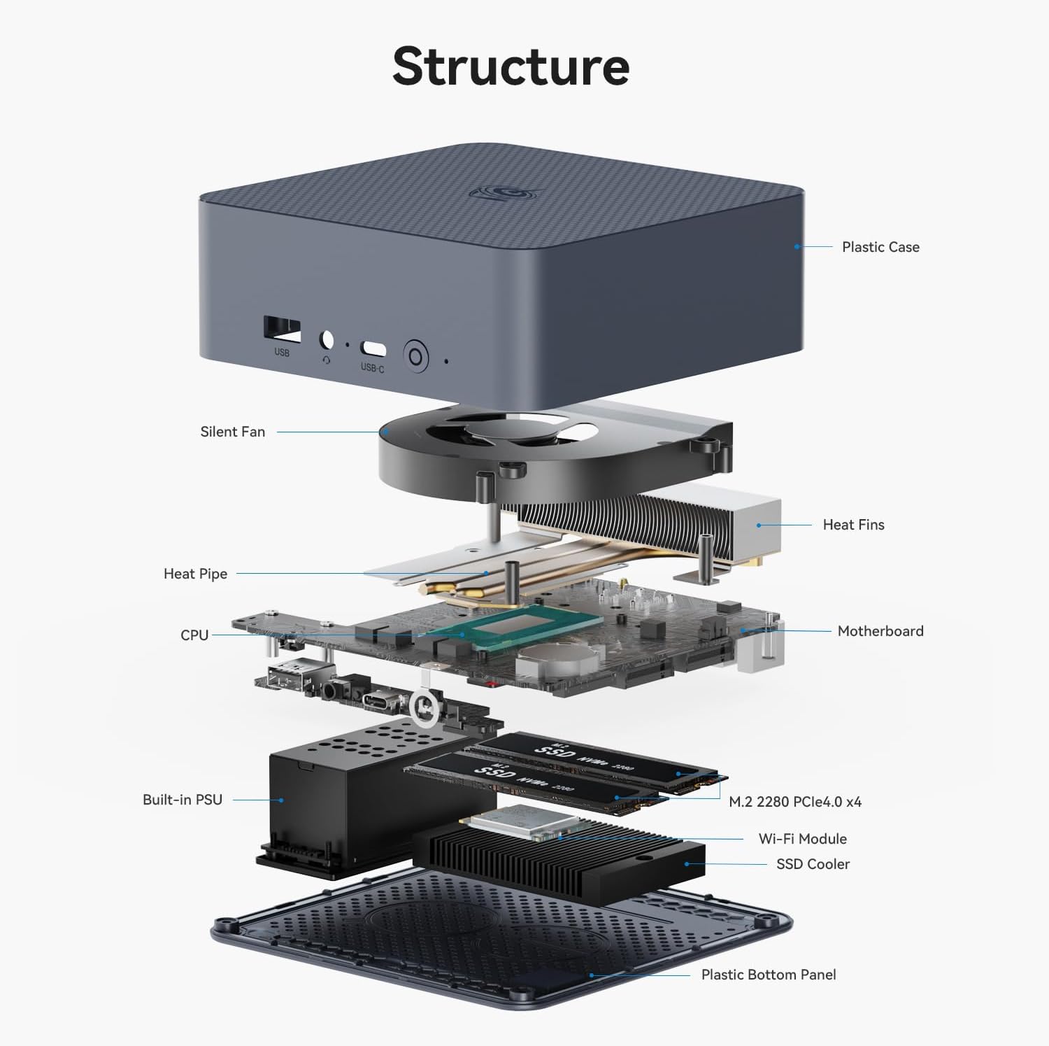 Beelink EQi13 Pro Mini PC, Intel Core i5 13500H (up to 4.7GHz) 12C/16T, Mini Computer 16GB LPDDR5 500G PCIe4.0 SSD, Desktop Computer Built-in PSU/Dual Display/4K 60Hz/WiFi6/BT5.2/HTPC/Home