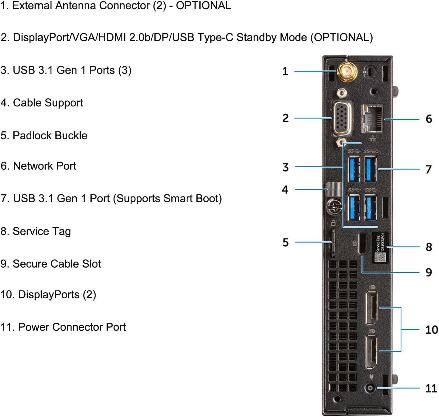 Dell OptiPlex 7060 Mini Desktop Computer with 24' FHD Monitor, RGB Speakers, Core i5-8500 3.0GHz-4.1GHz, 16GB RAM, 512GB SSD, DP Cable, RGB Keyboard, Mouse, Windows 11Pro (Renewed)