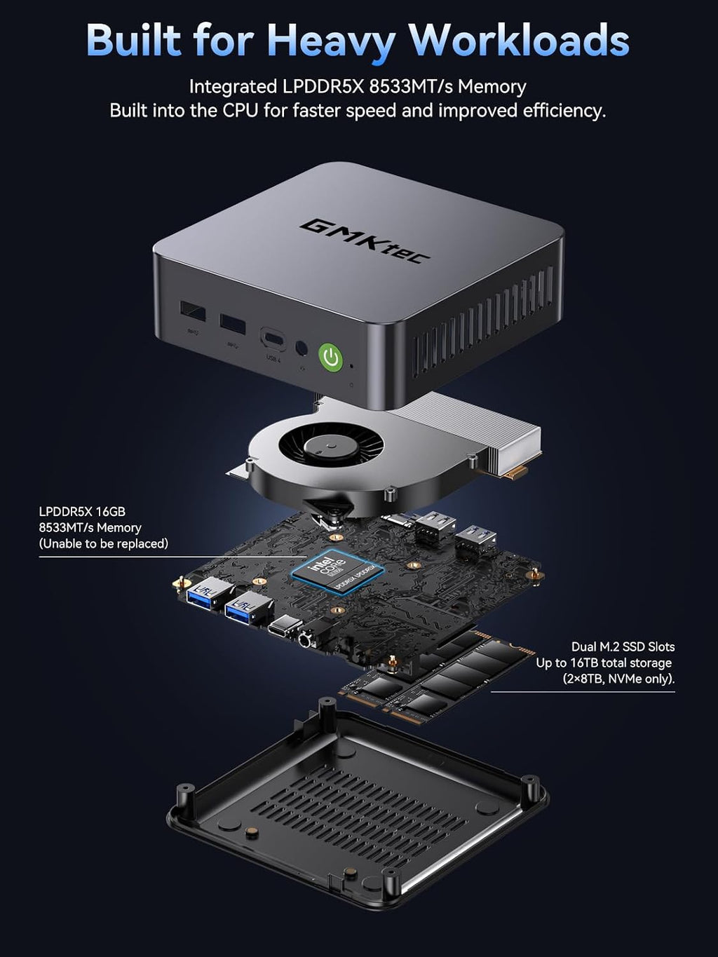GMKtec K17 Intel Core Ultra 226V Mini PC 97TOPS with Samsung LPDDR5X 8533 MT/s PCIe 4.0 SSD i226V 2.5G RJ45/ WiF6E BT5.2/ USB4.0 Intel Arc 130V Mini Gaming Computer