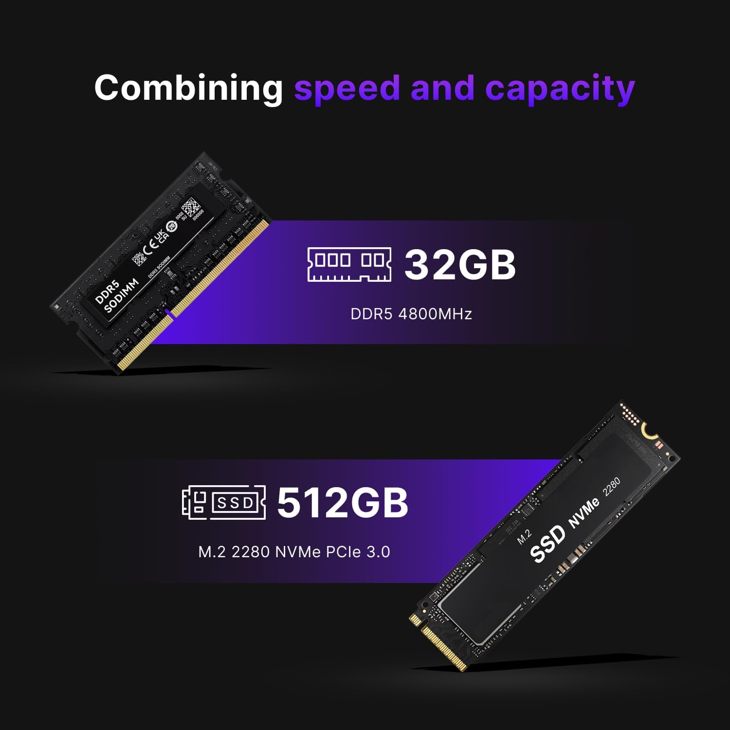 BOSGAME P2 Plus Mini PC - Intel i7-12700H, 32GB DDR5, 512GB NVMe SSD | Win11 Pro | Thunderbolt 4, 4K Triple Display | 2.5G Ethernet + WiFi 6E | Ultra-Compact Desktop Computer