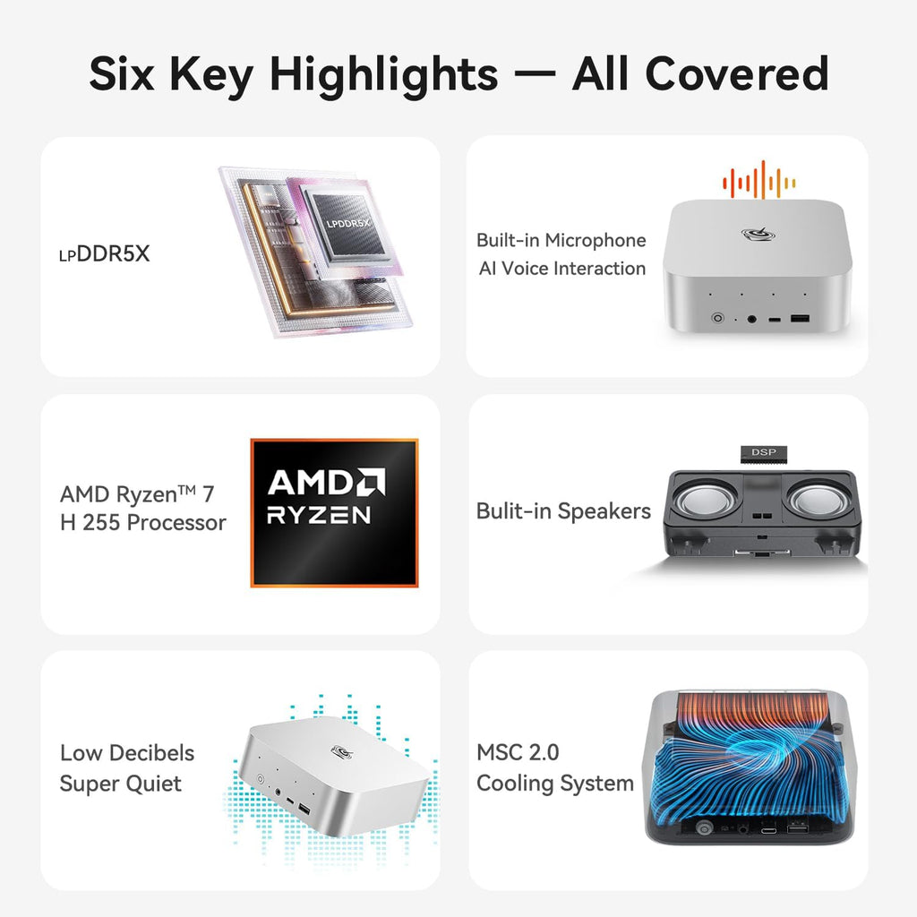 Beelink Mini PC SER9 Pro AMD Ryzen 7 H 255, Mini Computer(8C/16T, up to 4.9GHz), 32GB LPDDR5X 1TB PCIe4.0 x4 SSD, 4K UHD Triple Display HDMI/DP1.4/USB4/MIC/Speakers/WiFi 6/BT5.2/2.5Gbps