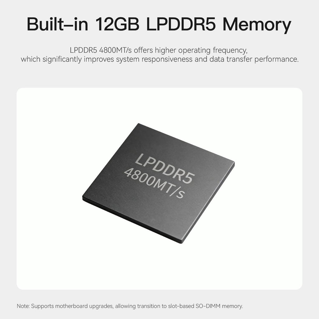 Beelink Mini PC, ME Pro 2 Hard Drive Bays NAS Intel N95 12G LPDDR5 128G M.2 PCIe 3.0 SSD, 3 x M.2 SSD Slots, Dual LAN/File Server/NAS Storage/Network Attached Storage/Private Cloud/Network Storage