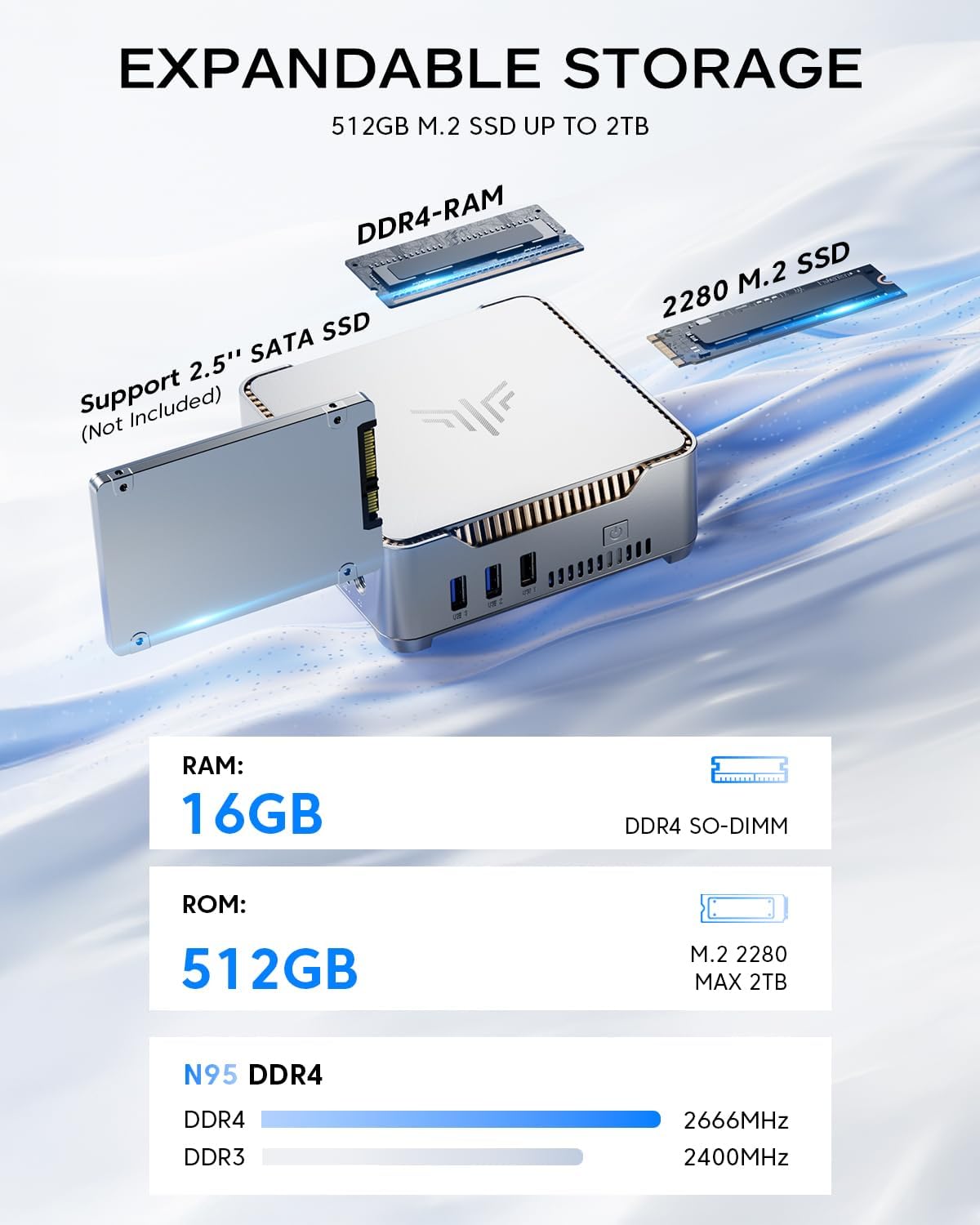 KAMRUI GK3PLUS Mini PC 16GB RAM 512GB SSD, 12th Gen Alder Lake-N95 (up to 3.4GHz) Mini Desktop Computer, Support Triple 4K Display, USB-C, WiFi, Bluetooth, Ethernet, for Business, Education, Home