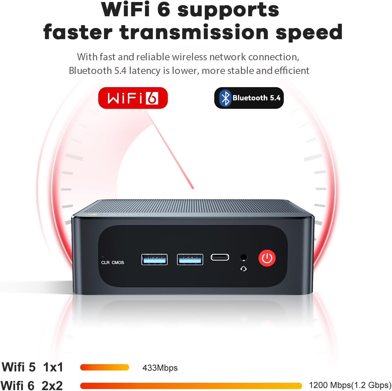 Beelink Mini PC SER5 5500U AMD Ryzen 5 Processor(6C/12T, up to 4.0GHz), Mini Computer 16GB DDR4 500GB NVMe SSD, Micro PC 4K HD Dual Display HDMI/DP1.4/WiFi 6/Bluetooth 5.2/2.5Gbps Ethernet