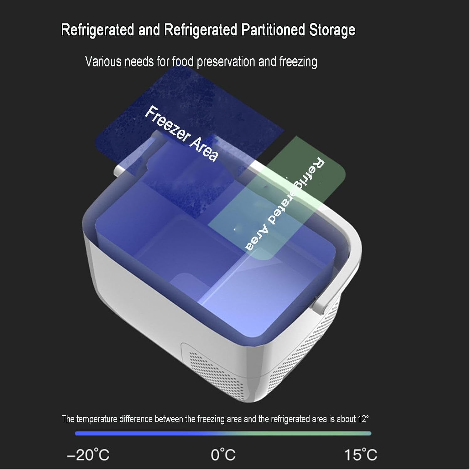 12/24 Volt Refrigerator, 18L Car Fridge Portable Refrigerator Freezer Fridge Cooler Electric Coolers for Camping, Travel, Truck, Outdoor