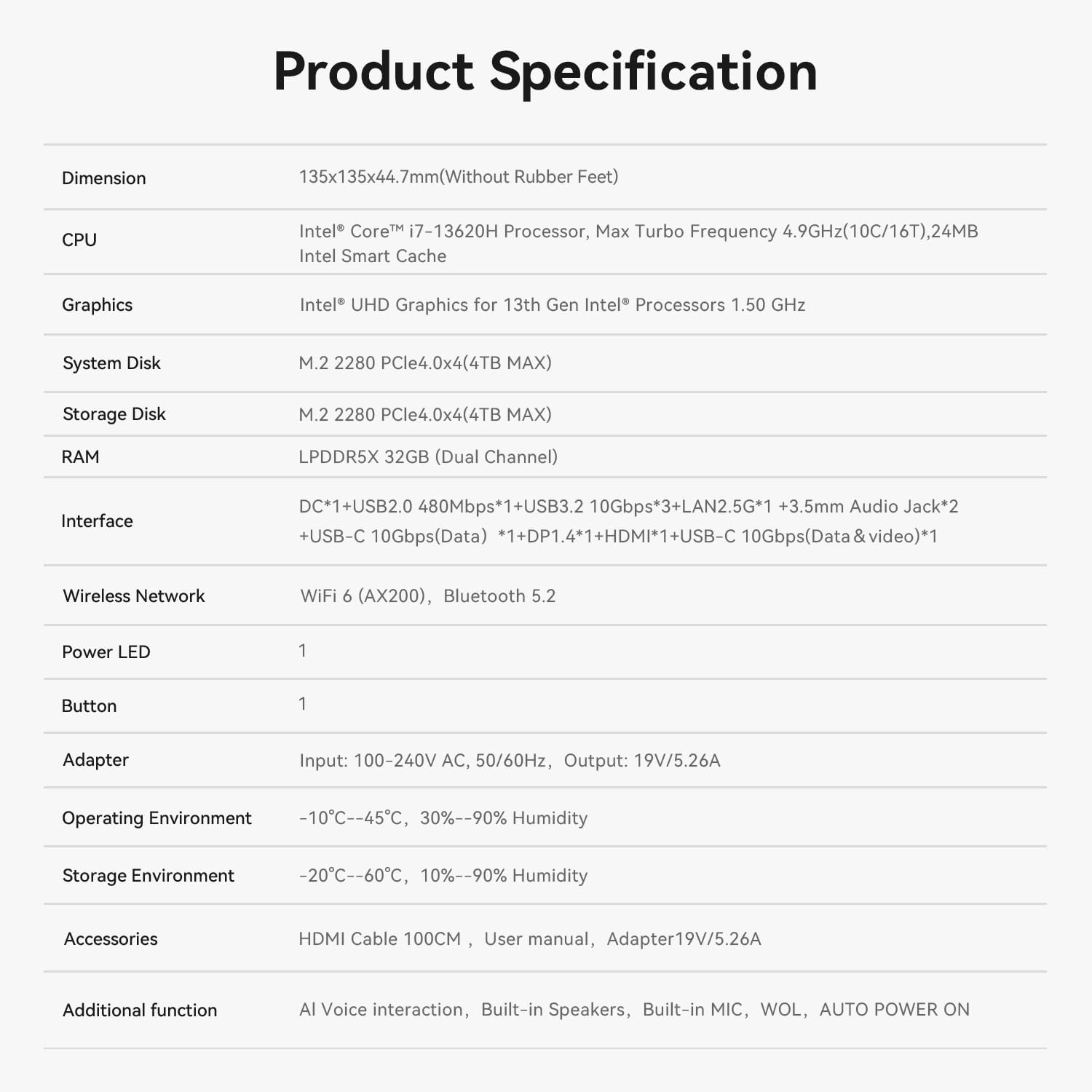 Beelink SEi13 Pro Mini PC, Intel Core i7 13620H(10C/16T, up to 4.9GHz), Mini Computer 32GB LPDDR5 500GB PCIe4.0 SSD, Mini Desktop PC 4K Triple Display/WIFI6/BT5.2/2.5G LAN/Built-in PSU/Speakers/Office