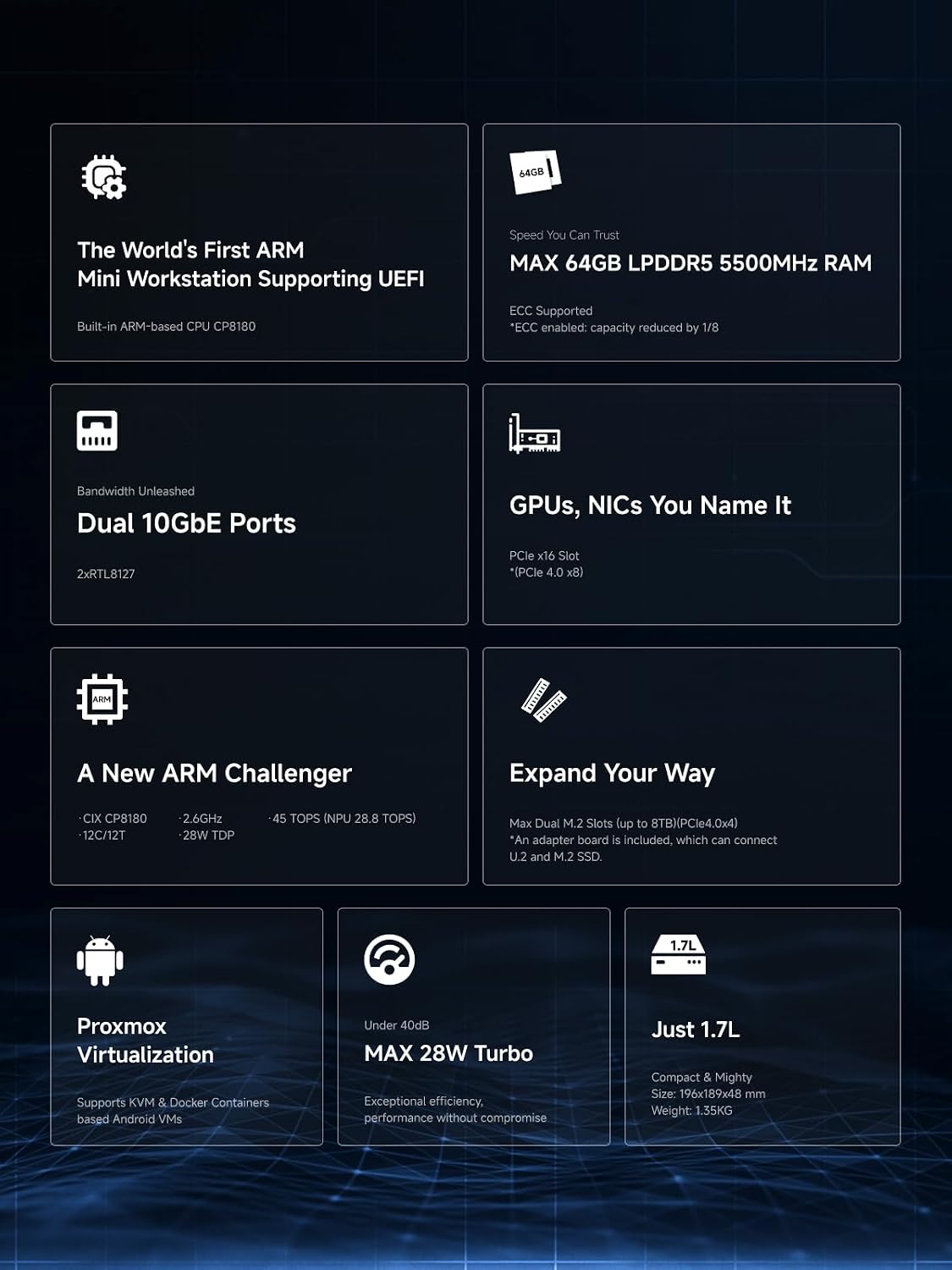 MINISFORUM ARM Mini Workstation Supporting UEFI Boot, Built-in ARM-Based CPU CP8180(12 C/12T, 2.6GHz, 45 Tops), 64GB LPDDR5 5500MHz RAM ECC Supported, M.2 SSD 1TB, Dual 10G LAN,WiFi 6e/BT5.3
