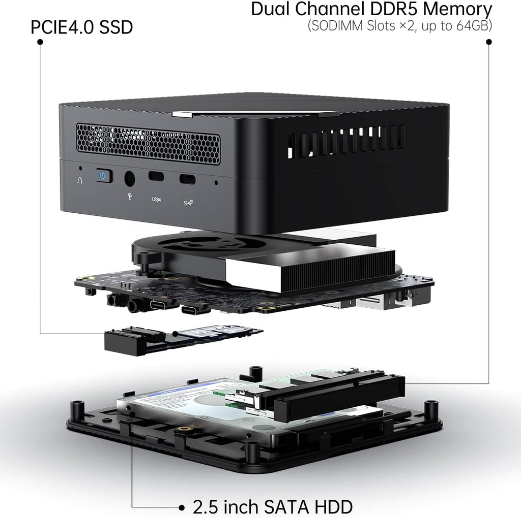 MINISFORUM Venus Series UM773 Lite Mini PC AMD Ryzen 7 7735HS, up to 4.75GHz 32GB DDR5 1TB PCIe4.0 SSD AMD Radeon 680M Mini Computer, 2 x HDMI,1x USB4,5X USB Ports,WiFi 6,BT5. 2