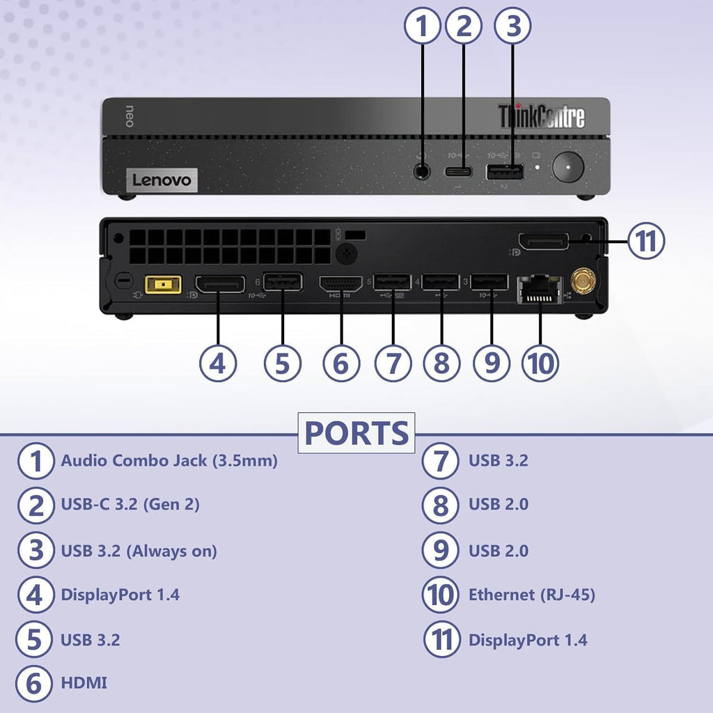 Lenovo ThinKCentre neo 50q Gen 4 Tiny 1L Business Mini Desktop Computer, 13th Gen Intel 8-Core i5-13420H (Beat i7-1355U), 32GB DDR4 RAM, 1TB PCIe SSD, WiFi 6, 2 DisplayPorts, Win 11 Pro
