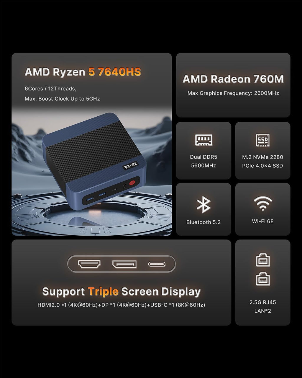 wo-we P8 Mini PC AMD Ryzen 5 7640HS(Upgraded 6600H/6800H,up to 5.0GHz) 32GB DDR5 1TB PCIe4.0 Mini Desktop Computer, USB4 8K,Triple Display, Dual 2.5G LAN WIFI6E/BT5.2/HDMI/DP/AMD Radeon 760M Gaming PC